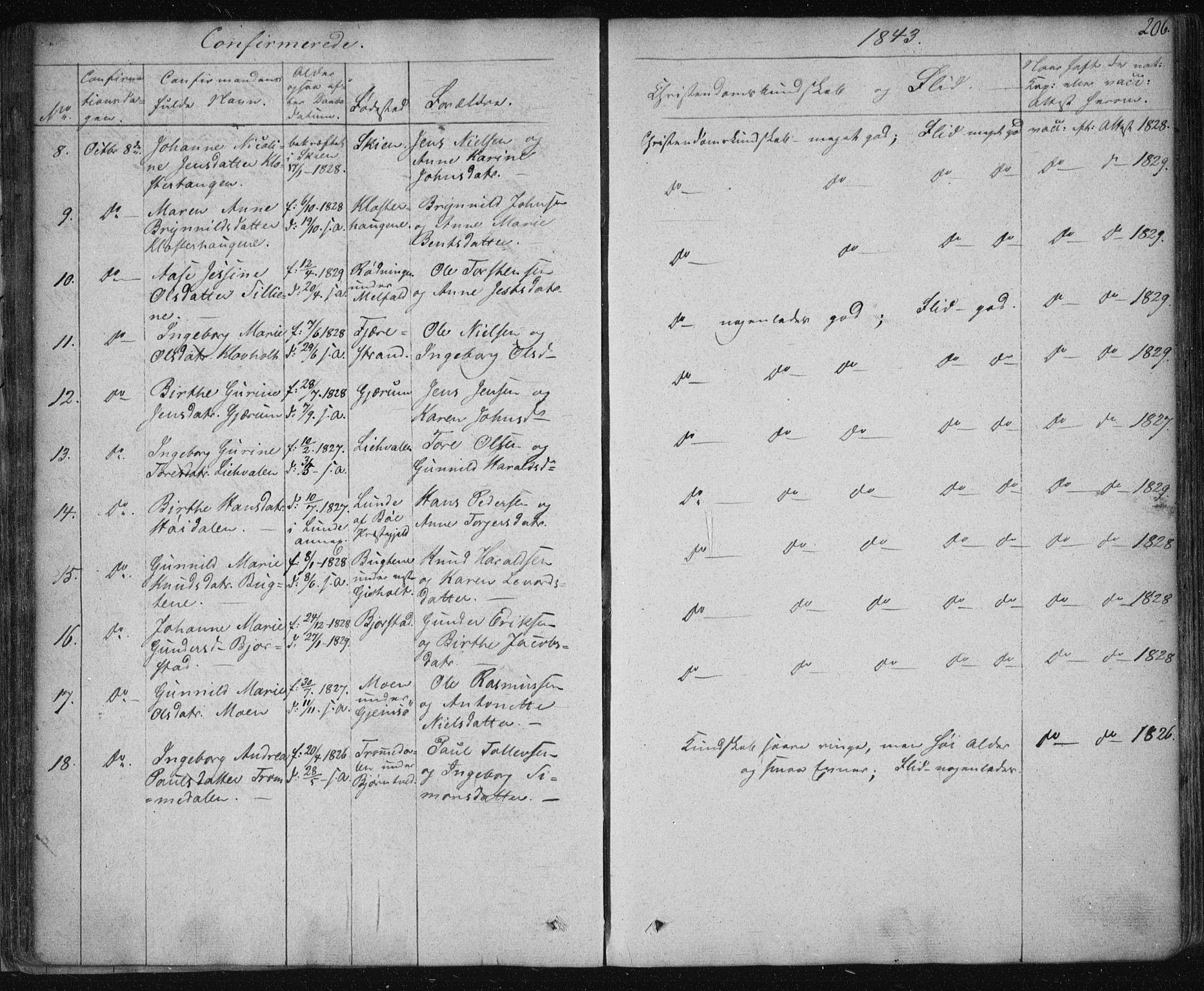 Solum kirkebøker, SAKO/A-306/F/Fa/L0005: Parish register (official) no. I 5, 1833-1843, p. 206