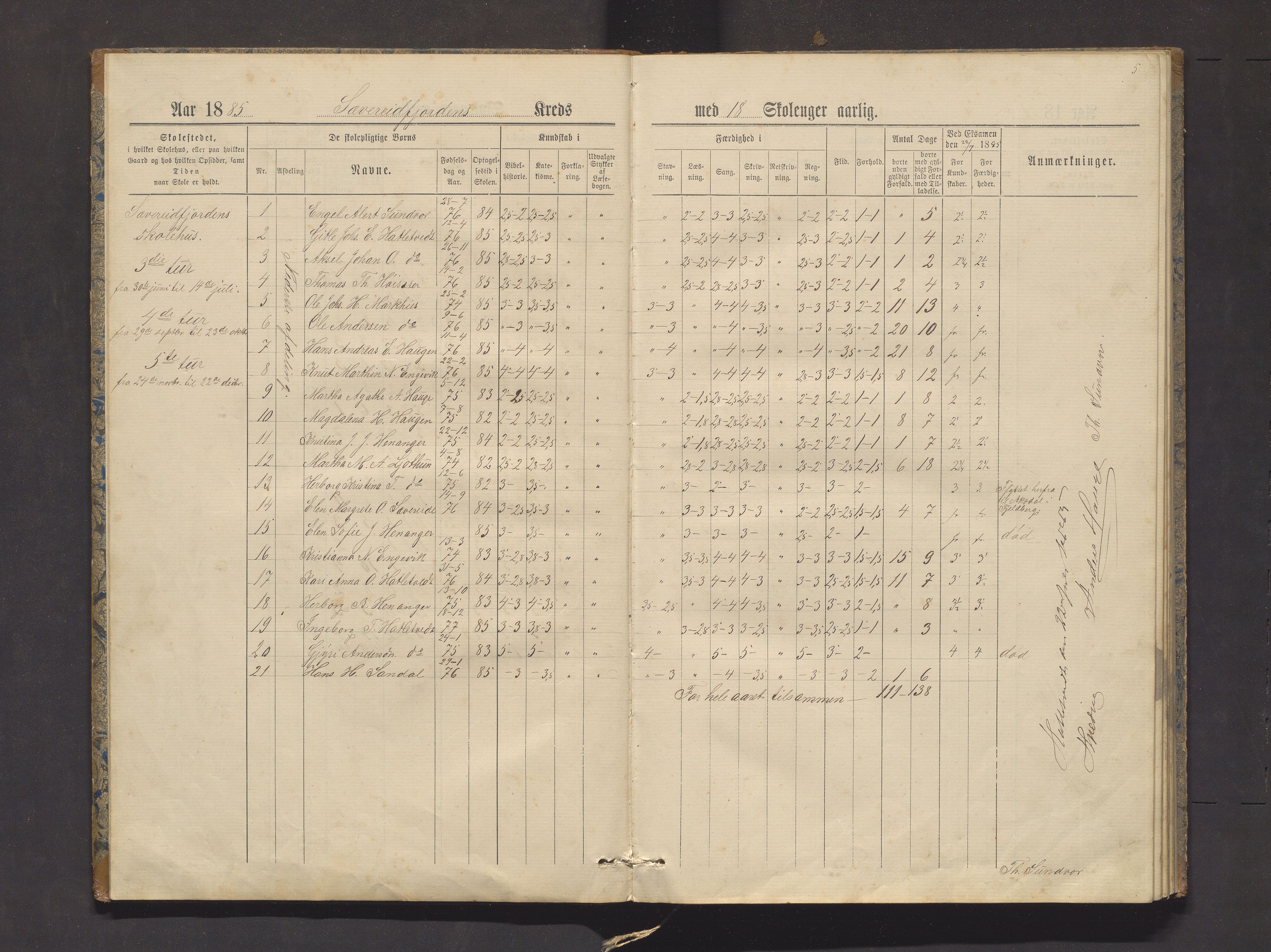 Strandvik kommune. Barneskulane, IKAH/1240-231/F/Fa/L0008: Skuleprotokoll for Sævareidfjorden, Næsset og Håvik krinsar i Fusa prestegjeld, 1885-1894