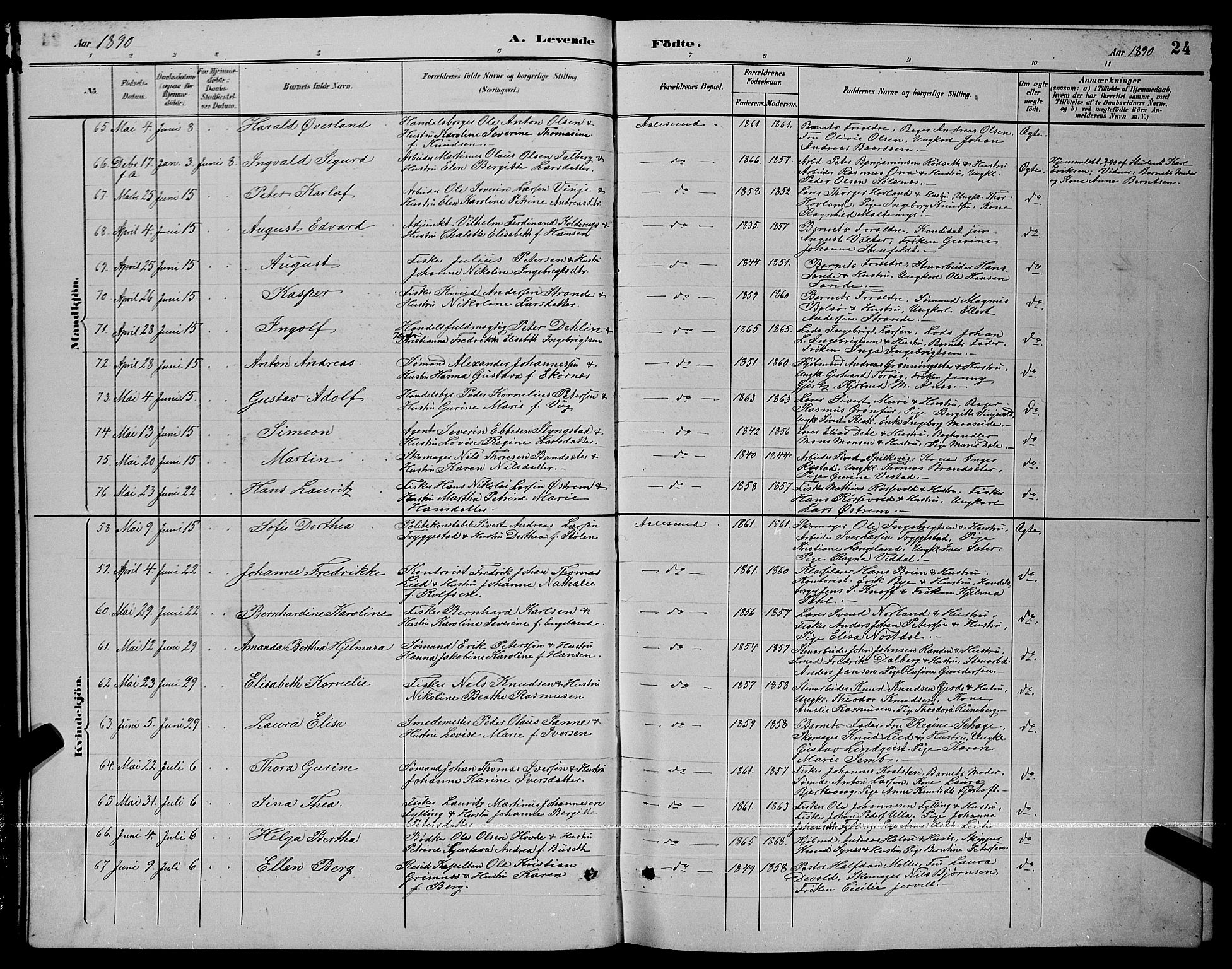 Ministerialprotokoller, klokkerbøker og fødselsregistre - Møre og Romsdal, AV/SAT-A-1454/529/L0467: Parish register (copy) no. 529C04, 1889-1897, p. 24