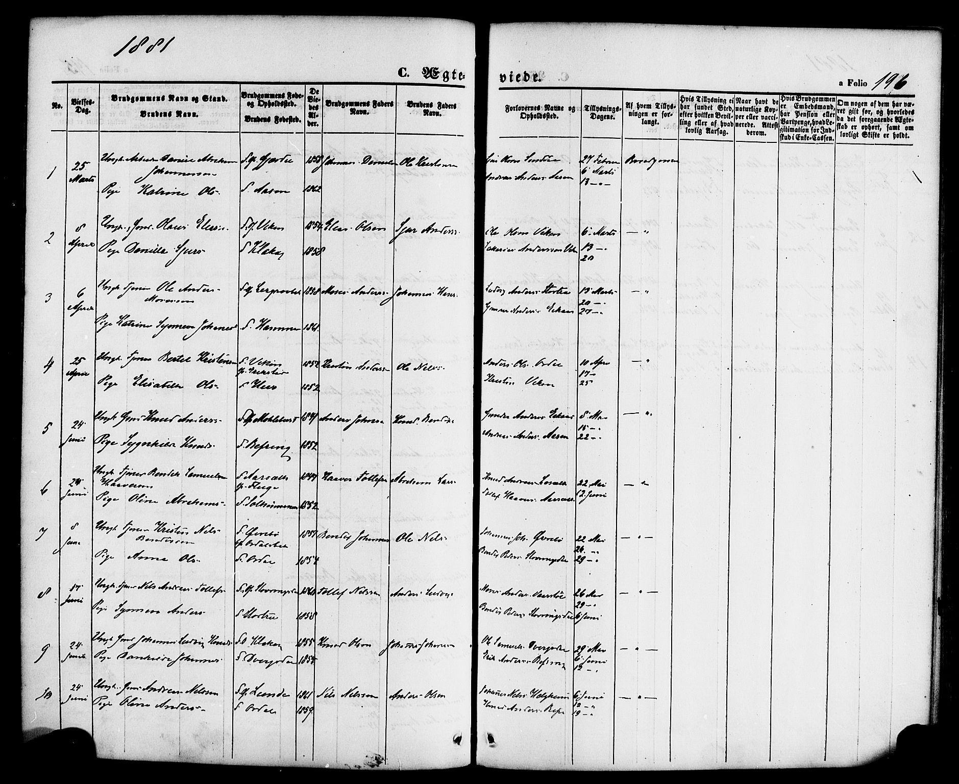 Jølster sokneprestembete, SAB/A-80701/H/Haa/Haaa/L0011: Parish register (official) no. A 11, 1866-1881, p. 196