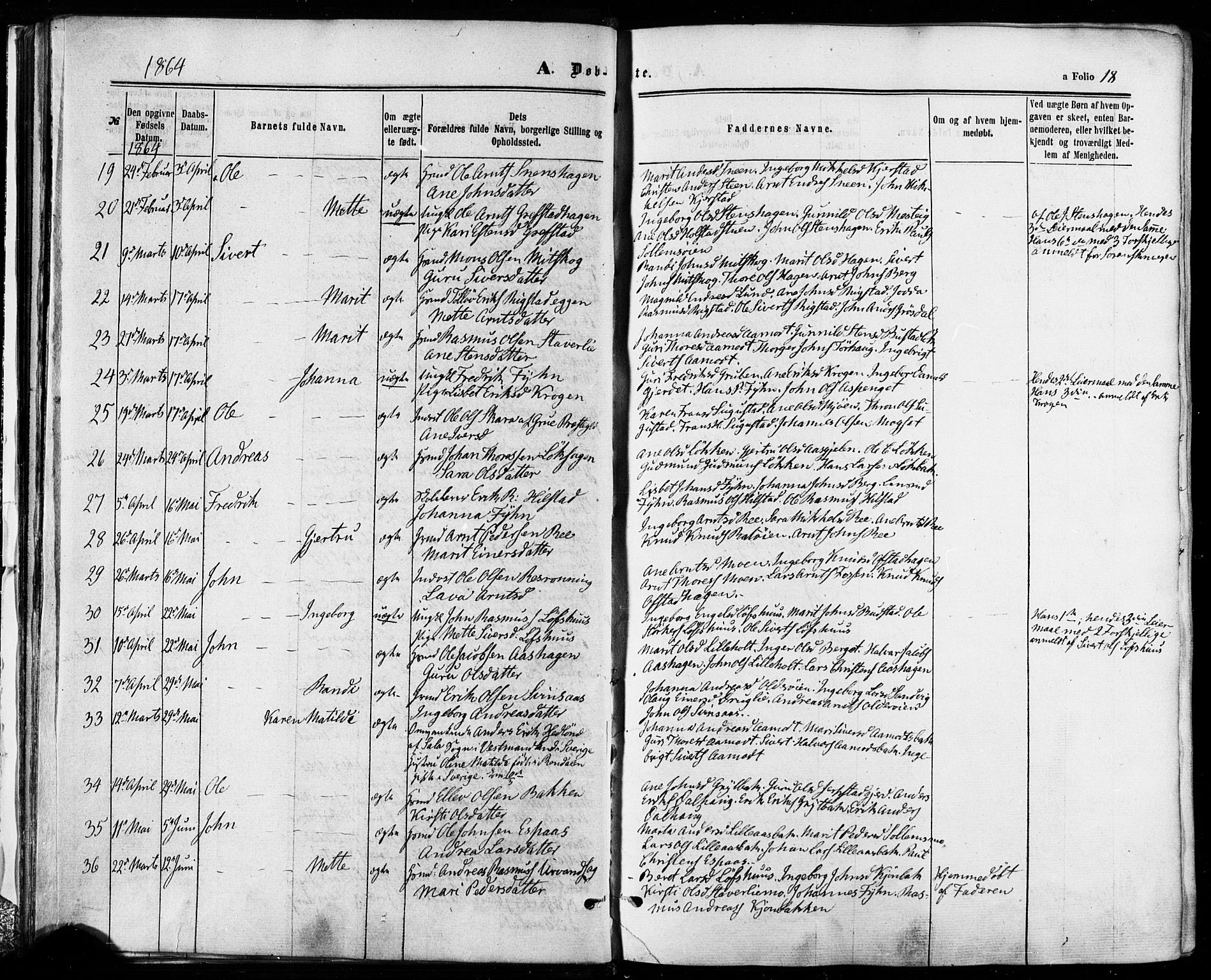 Ministerialprotokoller, klokkerbøker og fødselsregistre - Sør-Trøndelag, SAT/A-1456/672/L0856: Parish register (official) no. 672A08, 1861-1881, p. 18
