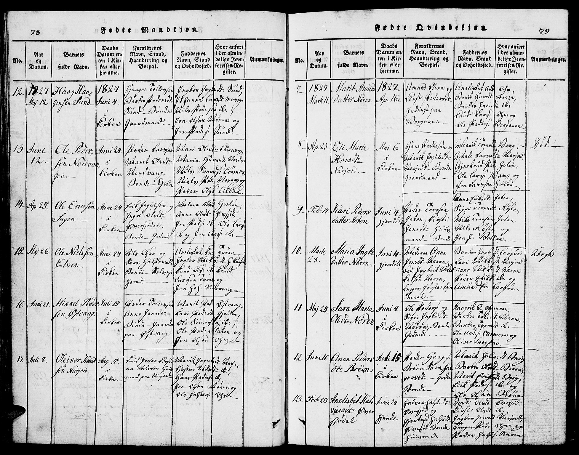 Tolga prestekontor, AV/SAH-PREST-062/L/L0002: Parish register (copy) no. 2, 1815-1844, p. 78-79