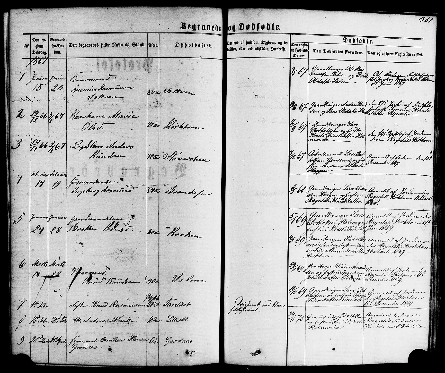 Hornindal sokneprestembete, SAB/A-82401/H/Haa/Haaa/L0002: Parish register (official) no. A 2, 1867-1884, p. 361
