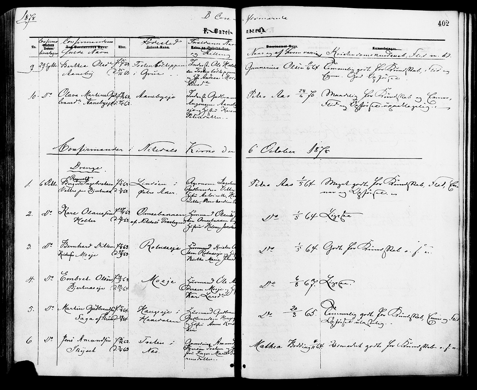 Nittedal prestekontor Kirkebøker, AV/SAO-A-10365a/F/Fa/L0006: Parish register (official) no. I 6, 1863-1878, p. 402