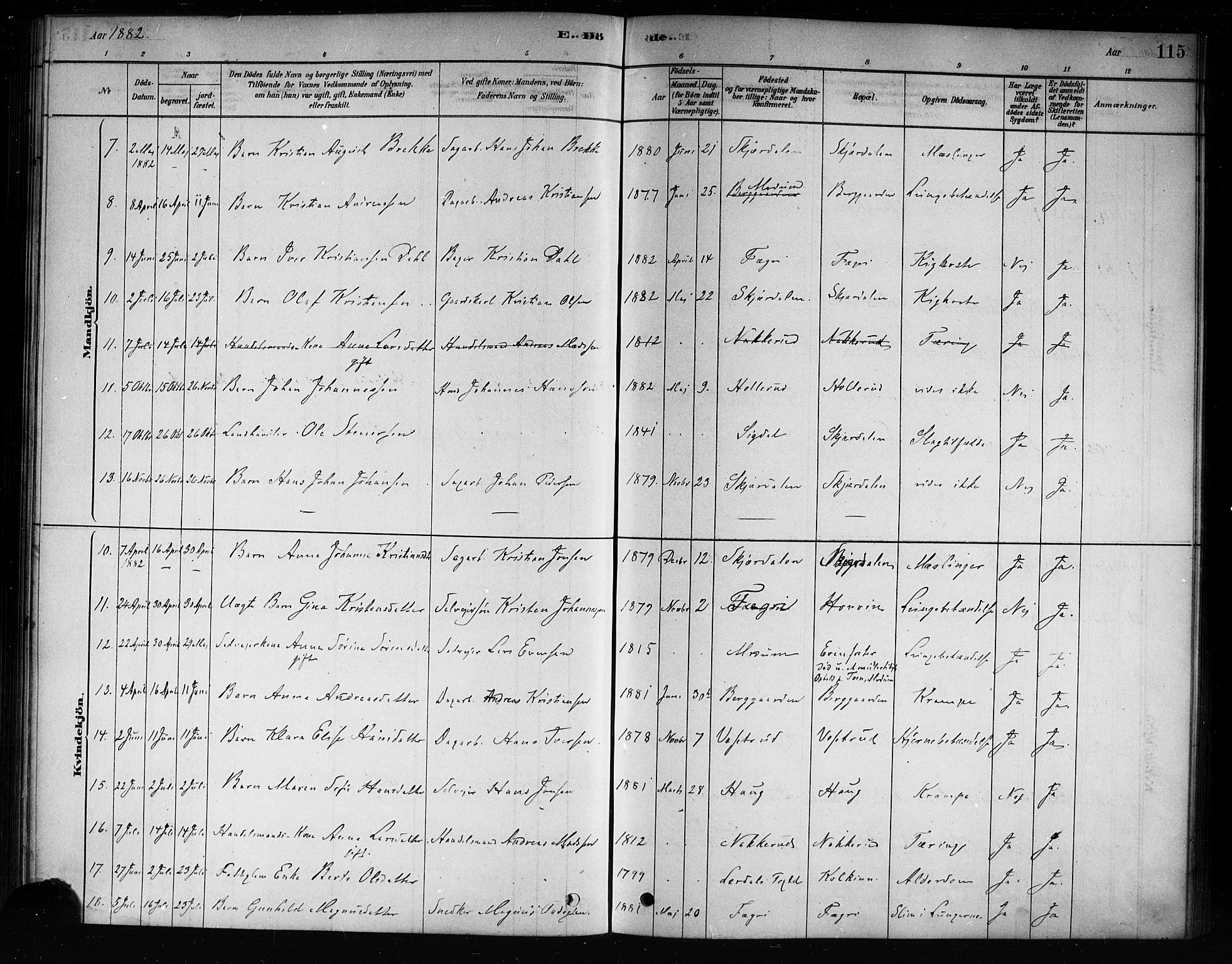 Hole kirkebøker, SAKO/A-228/F/Fb/L0001: Parish register (official) no. II 1, 1878-1891, p. 115