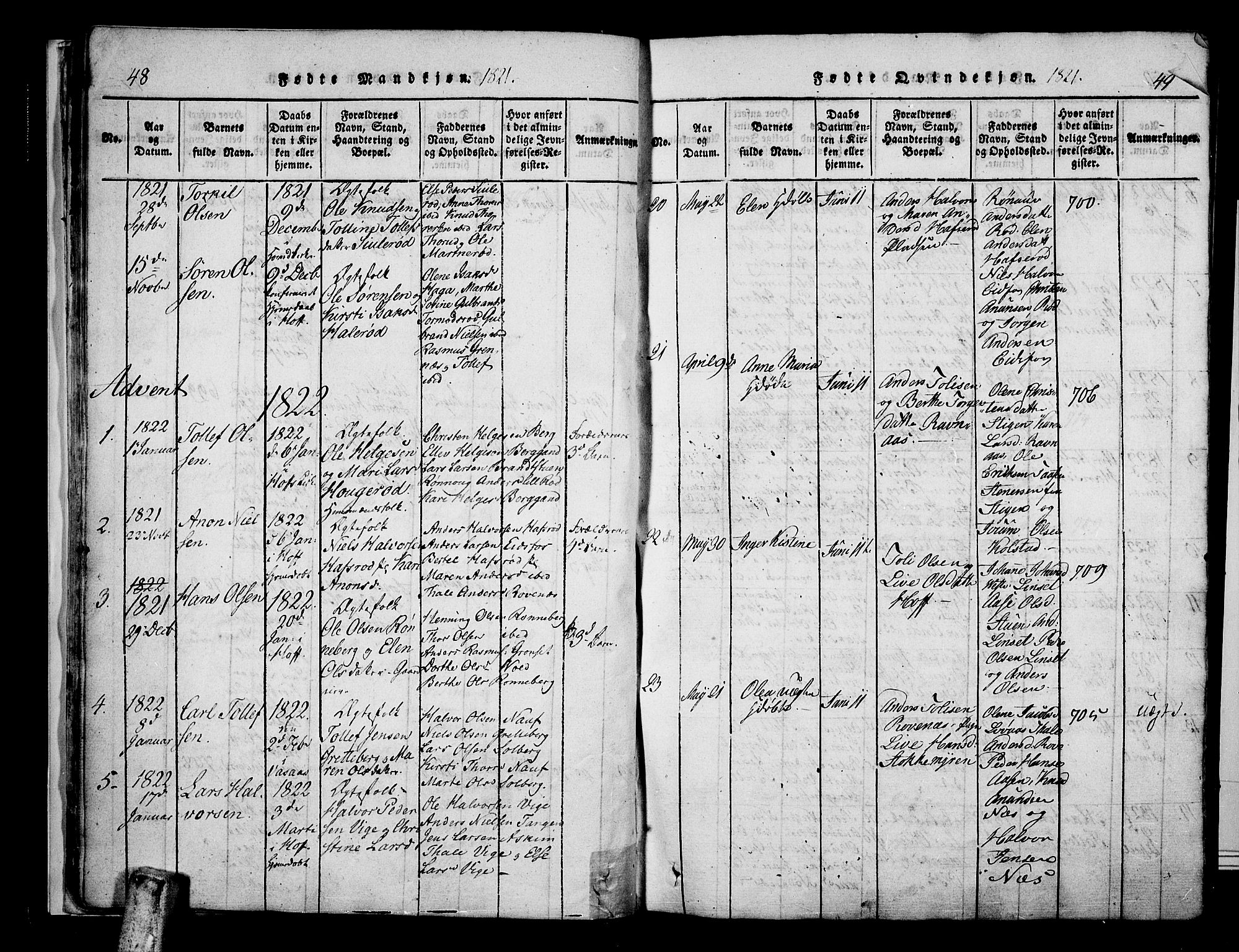 Hof kirkebøker, SAKO/A-64/F/Fa/L0004: Parish register (official) no. I 4, 1814-1843, p. 48-49