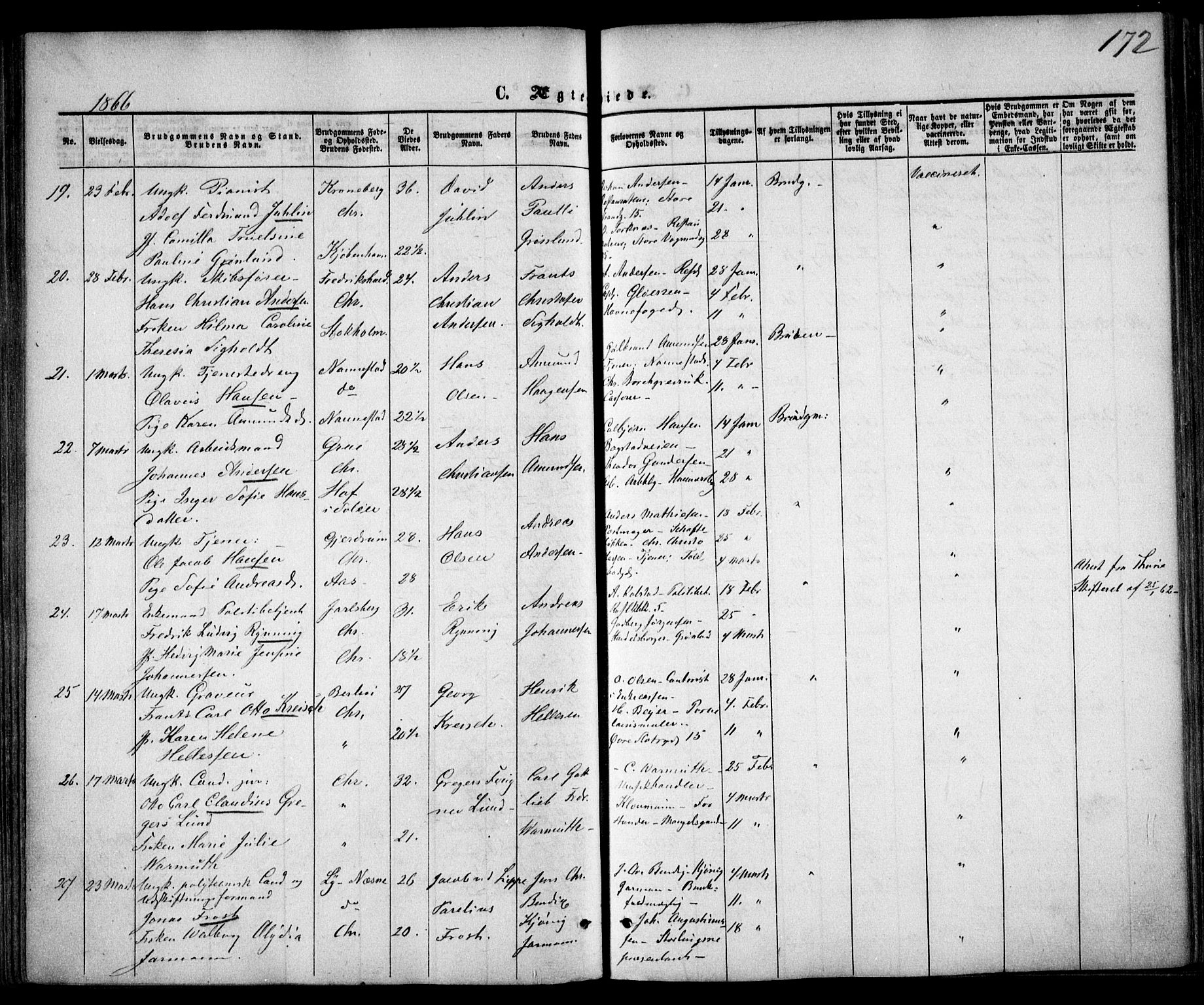 Trefoldighet prestekontor Kirkebøker, SAO/A-10882/F/Fc/L0001: Parish register (official) no. III 1, 1858-1874, p. 172
