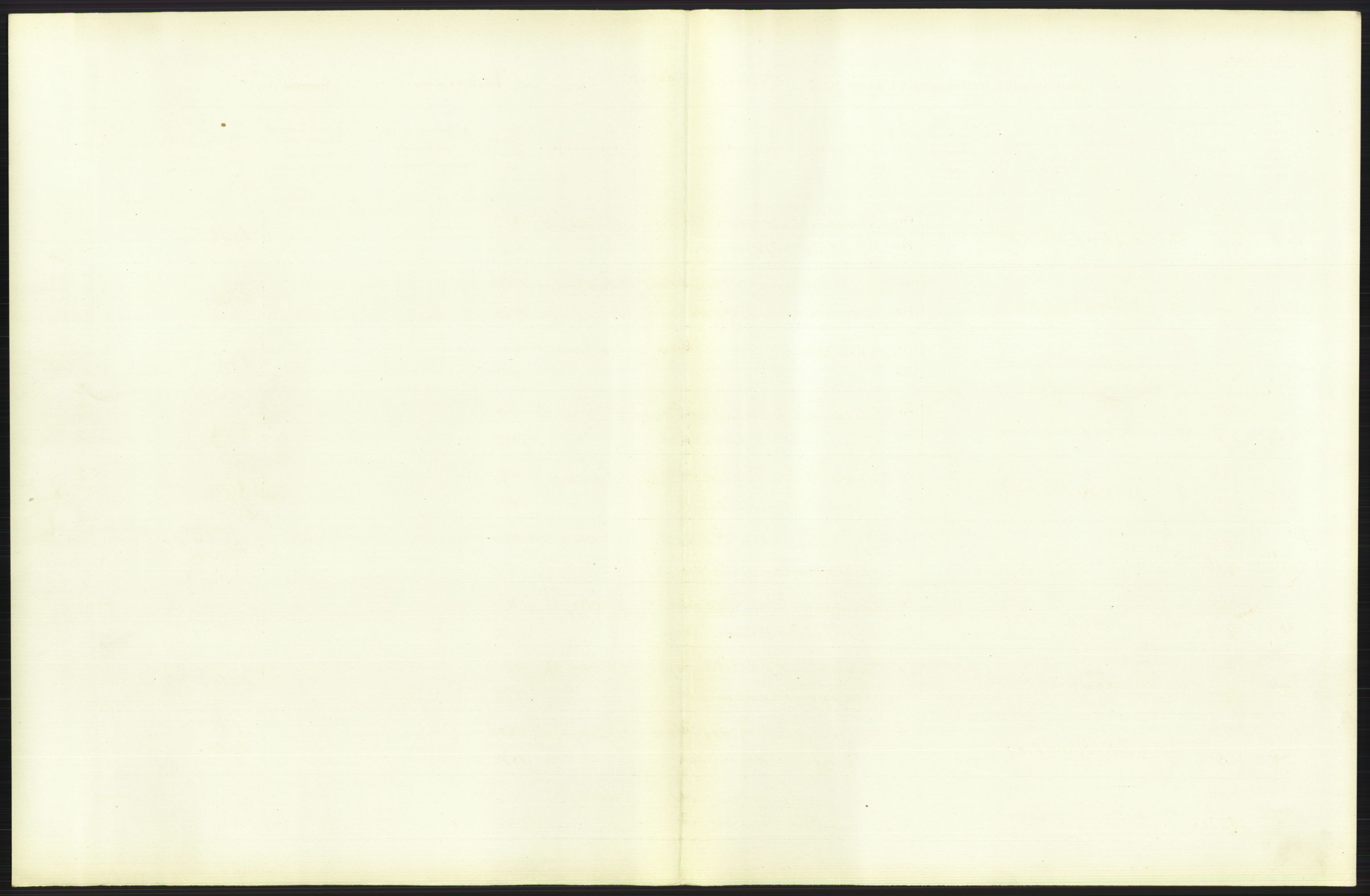 Statistisk sentralbyrå, Sosiodemografiske emner, Befolkning, RA/S-2228/D/Df/Dfb/Dfbb/L0007: Kristiania:  Levendefødte menn og kvinner., 1912, p. 499