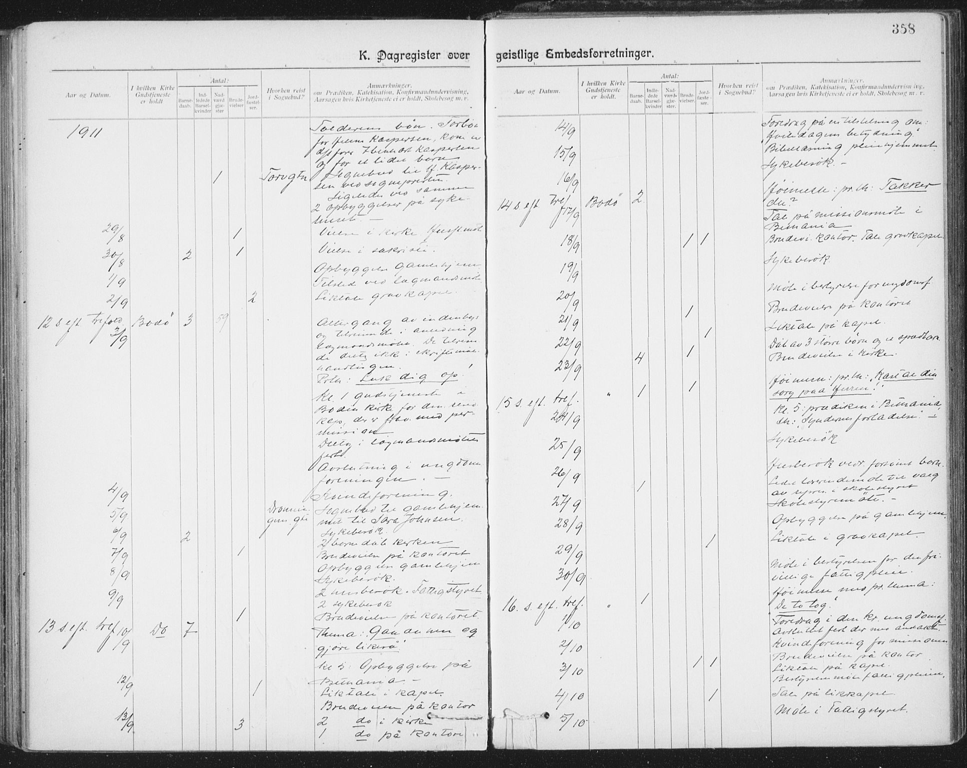 Ministerialprotokoller, klokkerbøker og fødselsregistre - Nordland, SAT/A-1459/801/L0012: Parish register (official) no. 801A12, 1900-1916, p. 358