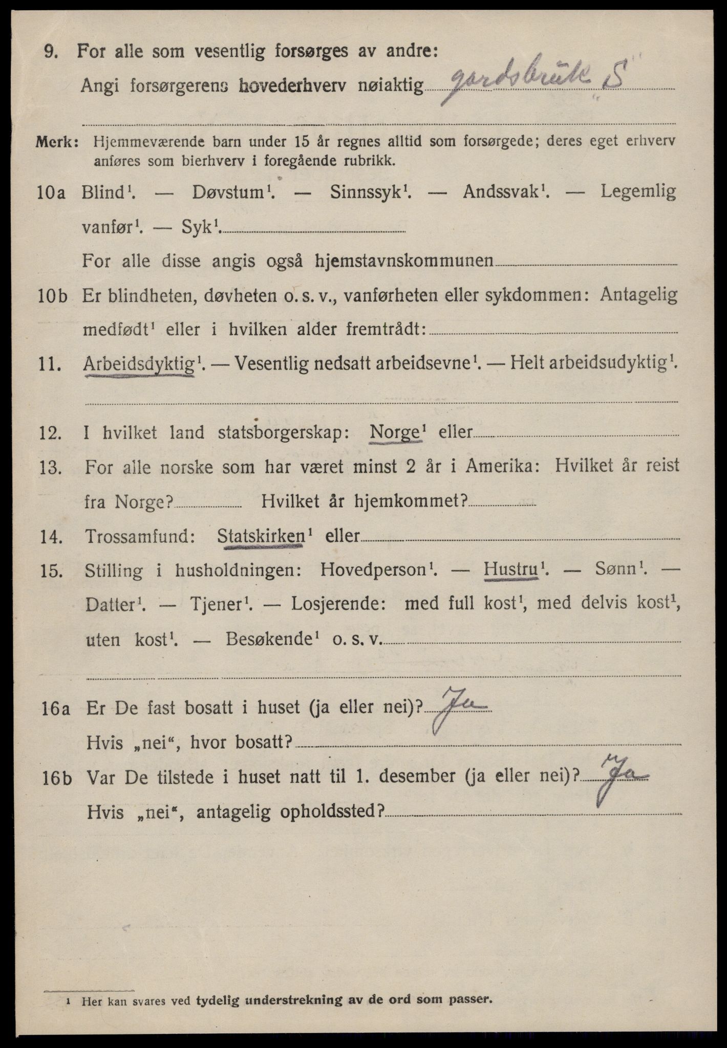 SAT, 1920 census for Vatne, 1920, p. 2155