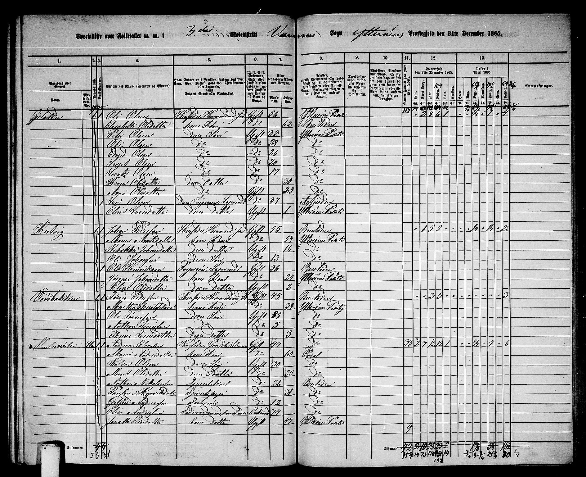 RA, 1865 census for Ytterøy, 1865, p. 182