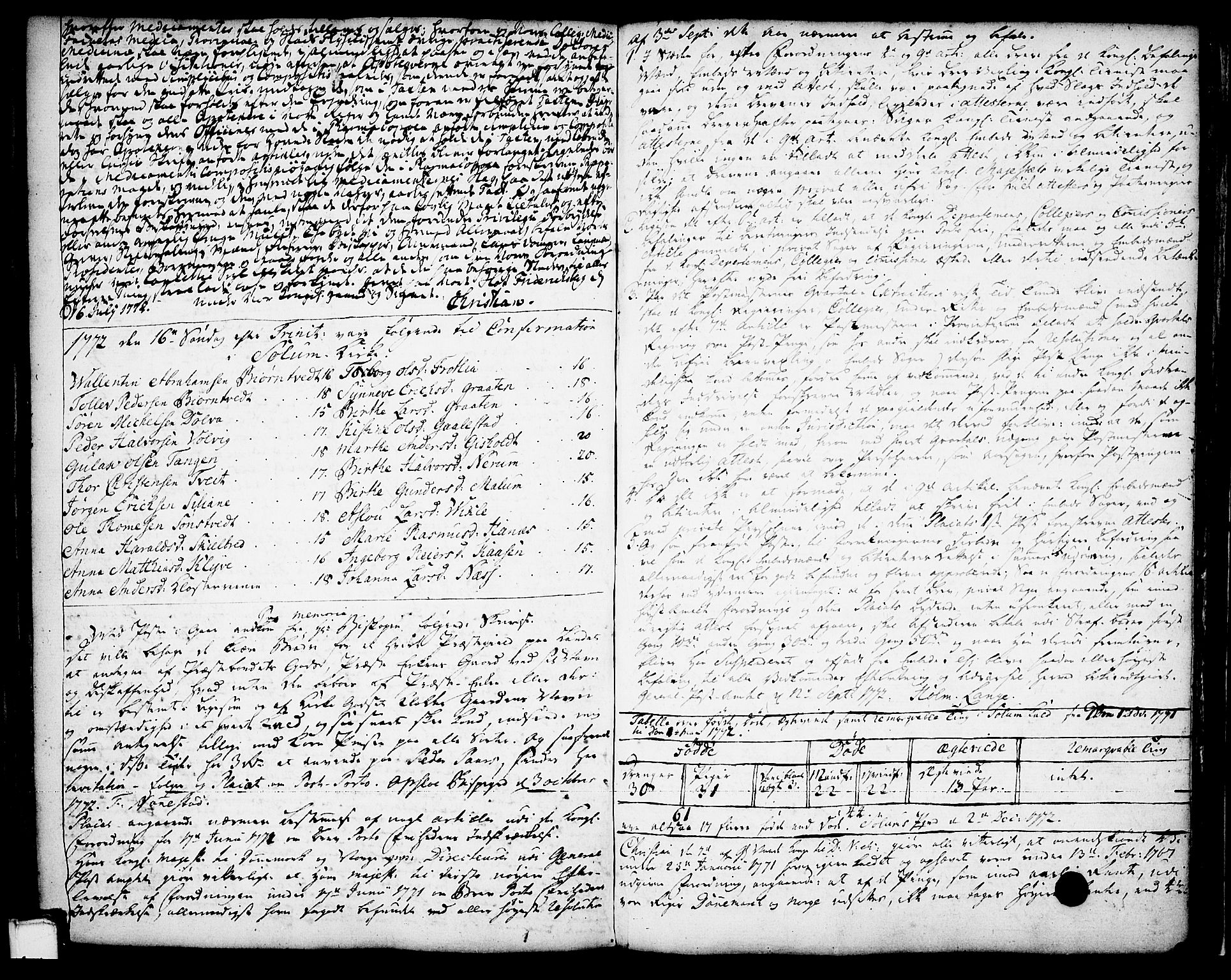 Solum sokneprestkontor, AV/SAKO-A-305/A/Aa/L0002: Other parish register no. 2, 1743-1791