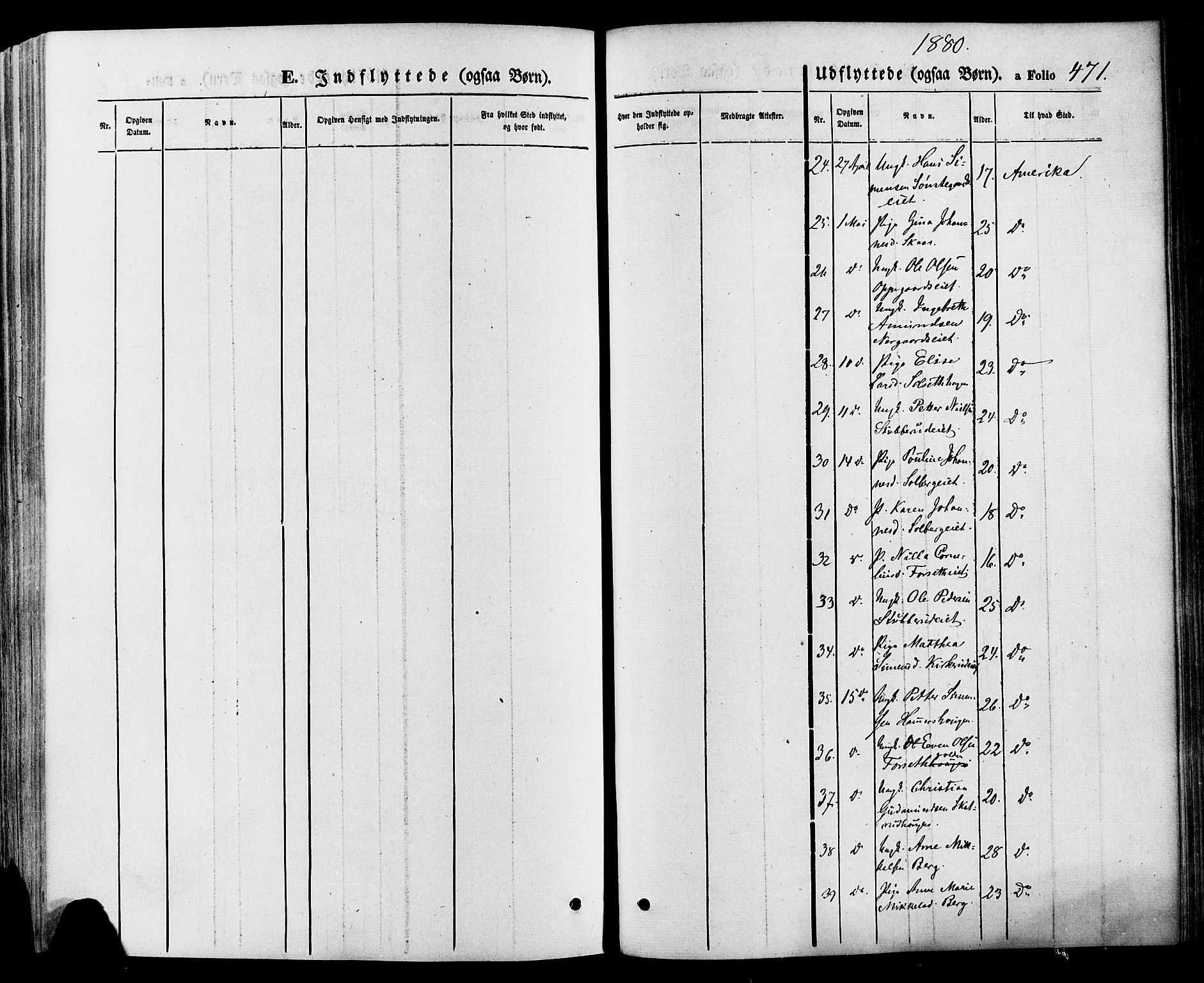 Gausdal prestekontor, AV/SAH-PREST-090/H/Ha/Haa/L0010: Parish register (official) no. 10, 1867-1886, p. 471