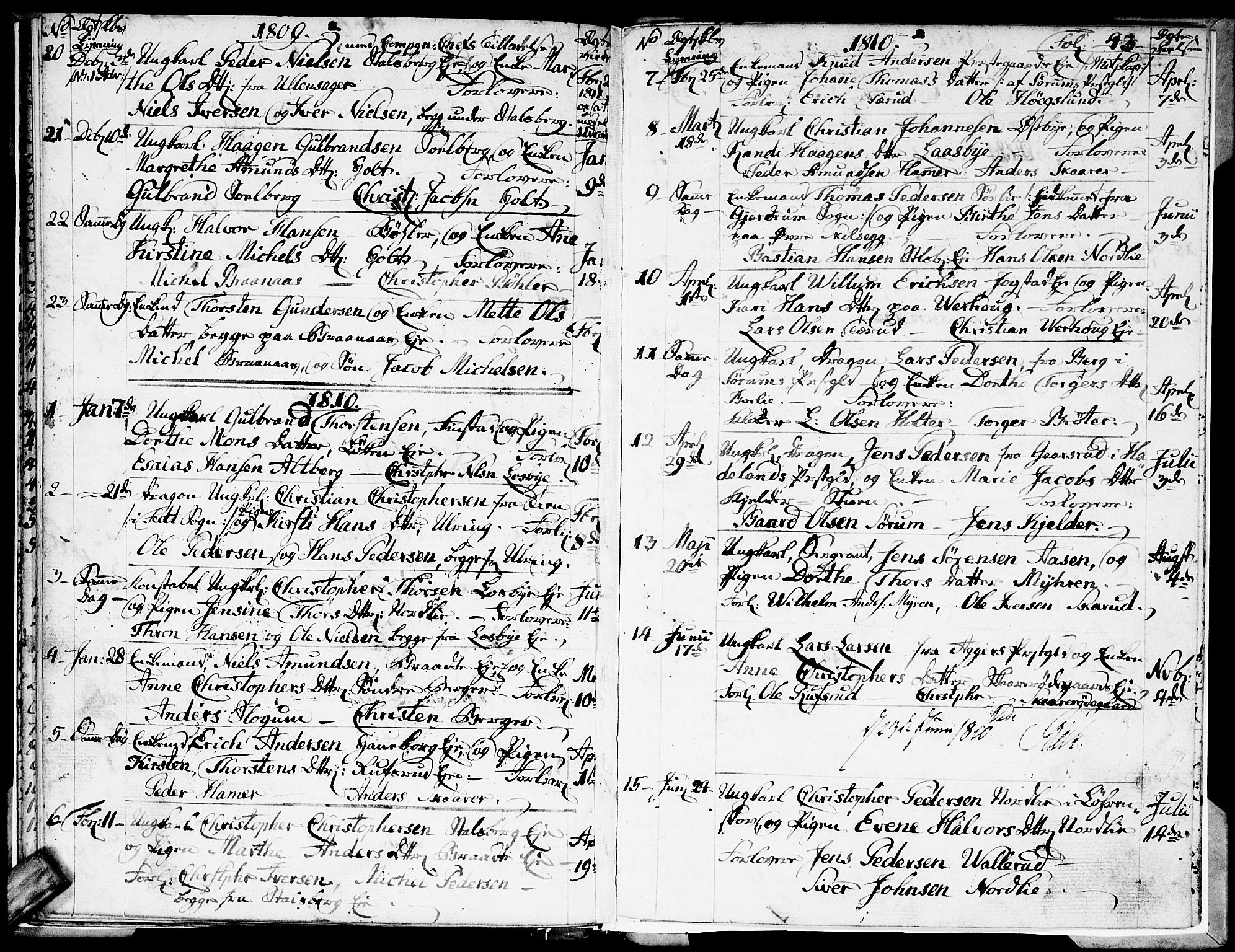 Skedsmo prestekontor Kirkebøker, SAO/A-10033a/F/Fa/L0007: Parish register (official) no. I 7, 1808-1814, p. 43