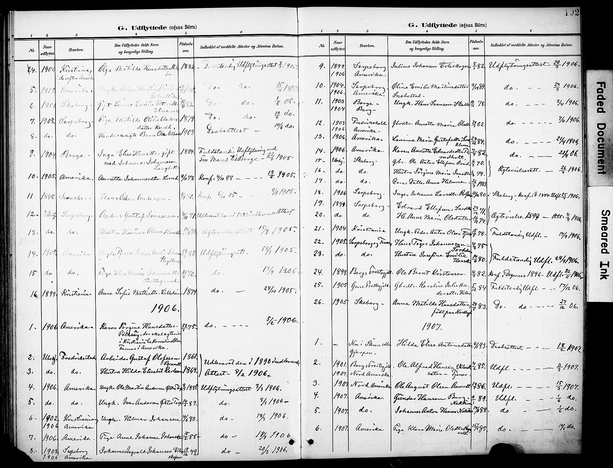 Rakkestad prestekontor Kirkebøker, AV/SAO-A-2008/F/Fb/L0002: Parish register (official) no. II 2, 1900-1920, p. 192