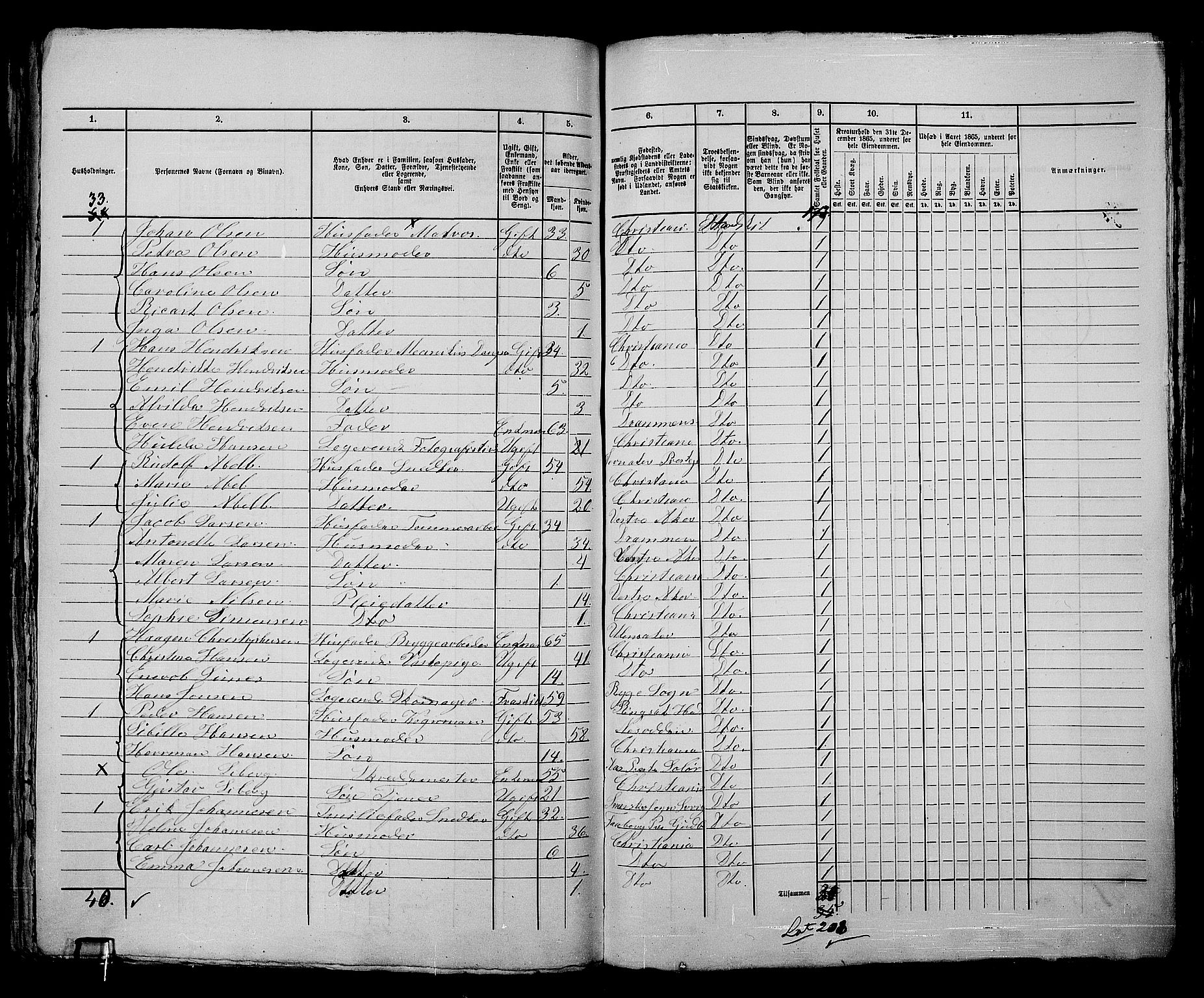 RA, 1865 census for Kristiania, 1865, p. 2668