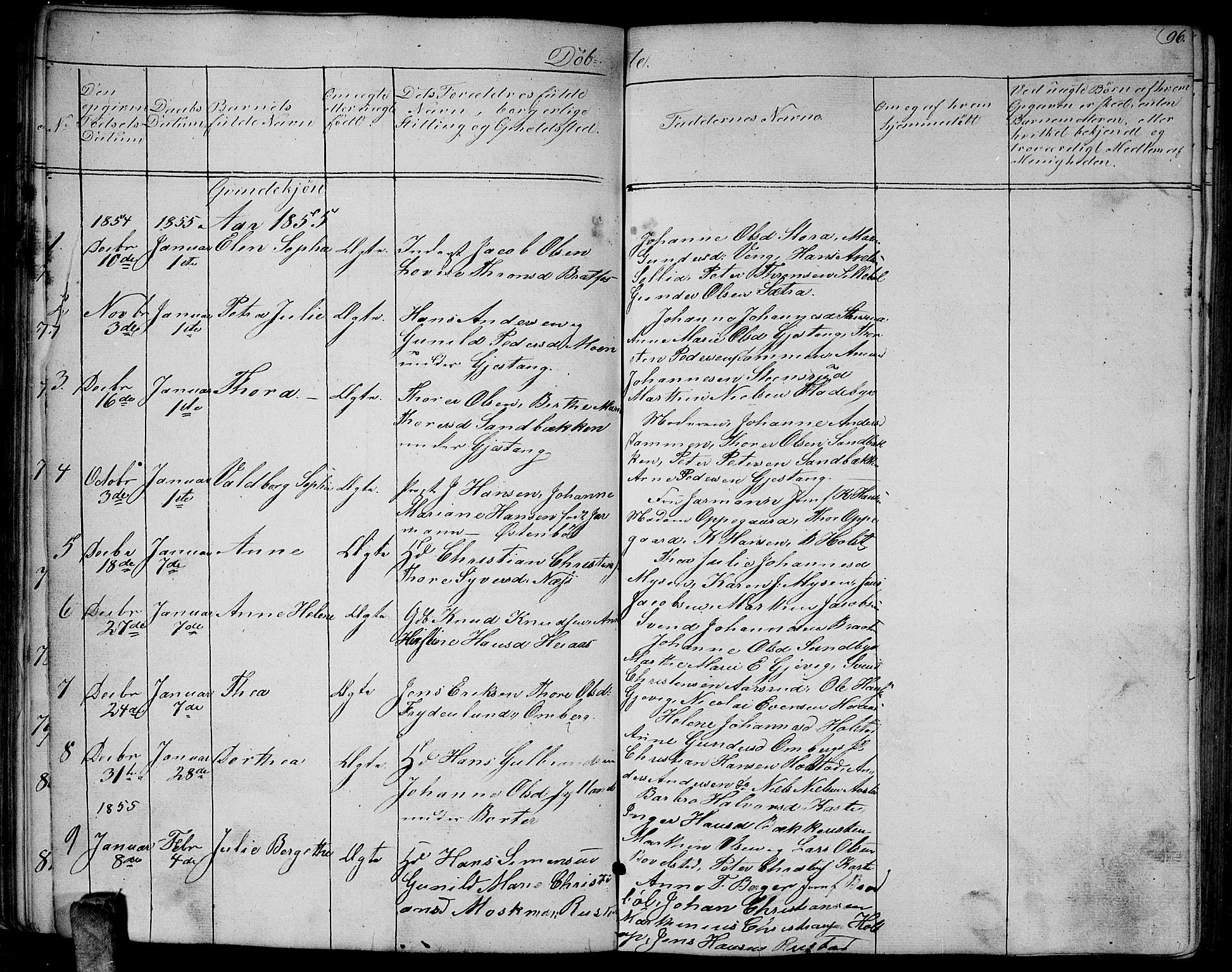 Enebakk prestekontor Kirkebøker, SAO/A-10171c/G/Ga/L0004: Parish register (copy) no. I 4, 1850-1866, p. 96