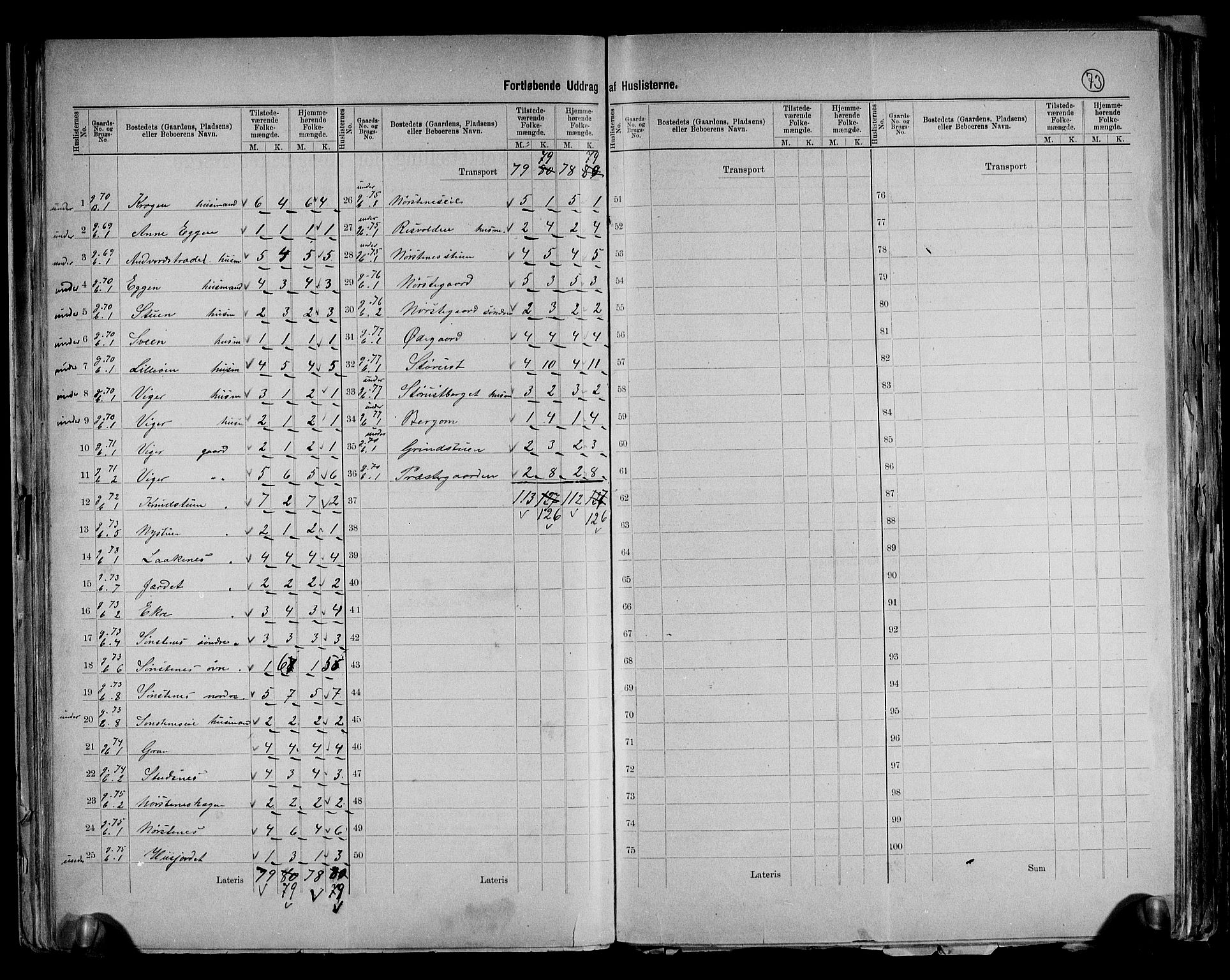 RA, 1891 census for 0514 Lom, 1891, p. 17