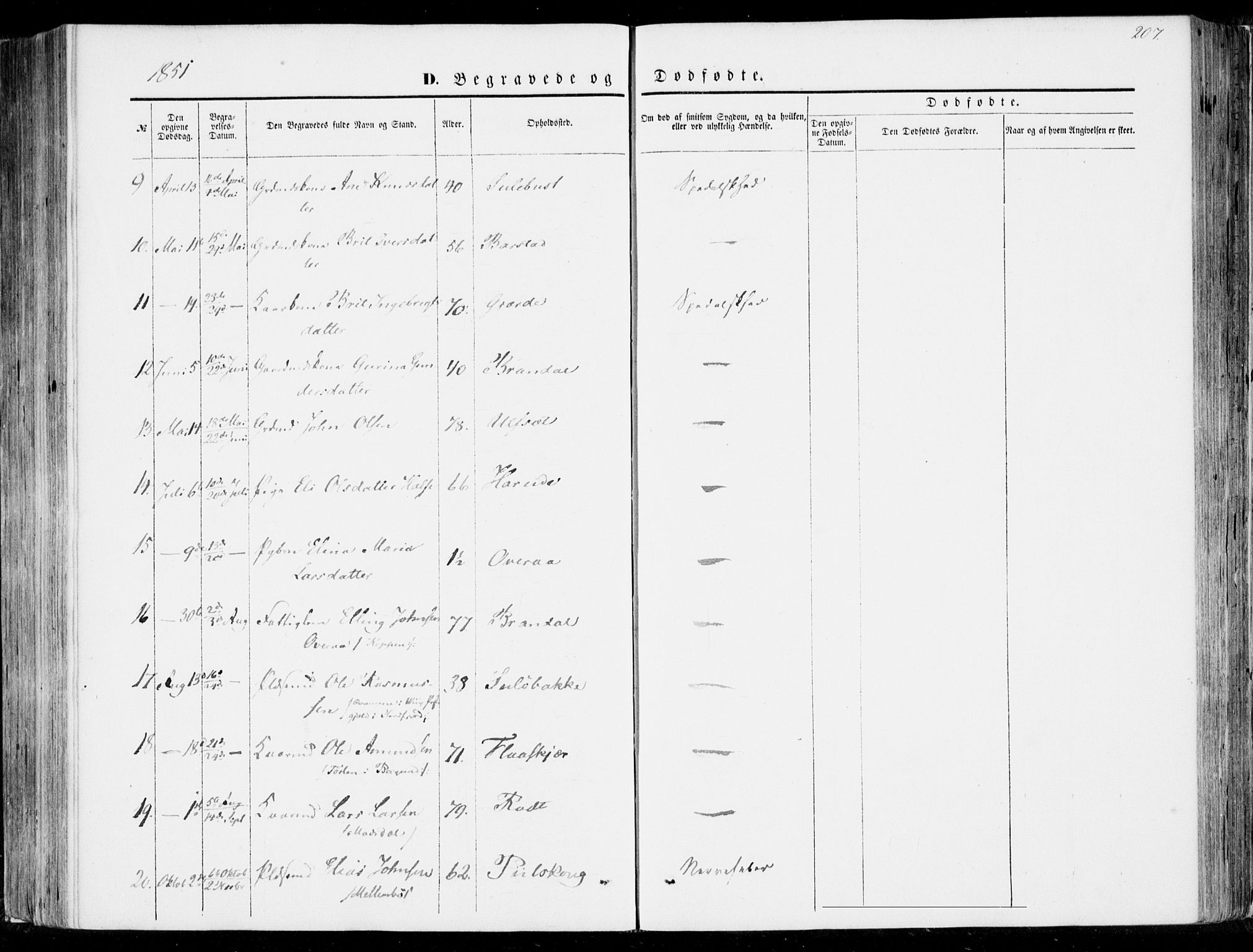 Ministerialprotokoller, klokkerbøker og fødselsregistre - Møre og Romsdal, SAT/A-1454/510/L0121: Parish register (official) no. 510A01, 1848-1877, p. 207