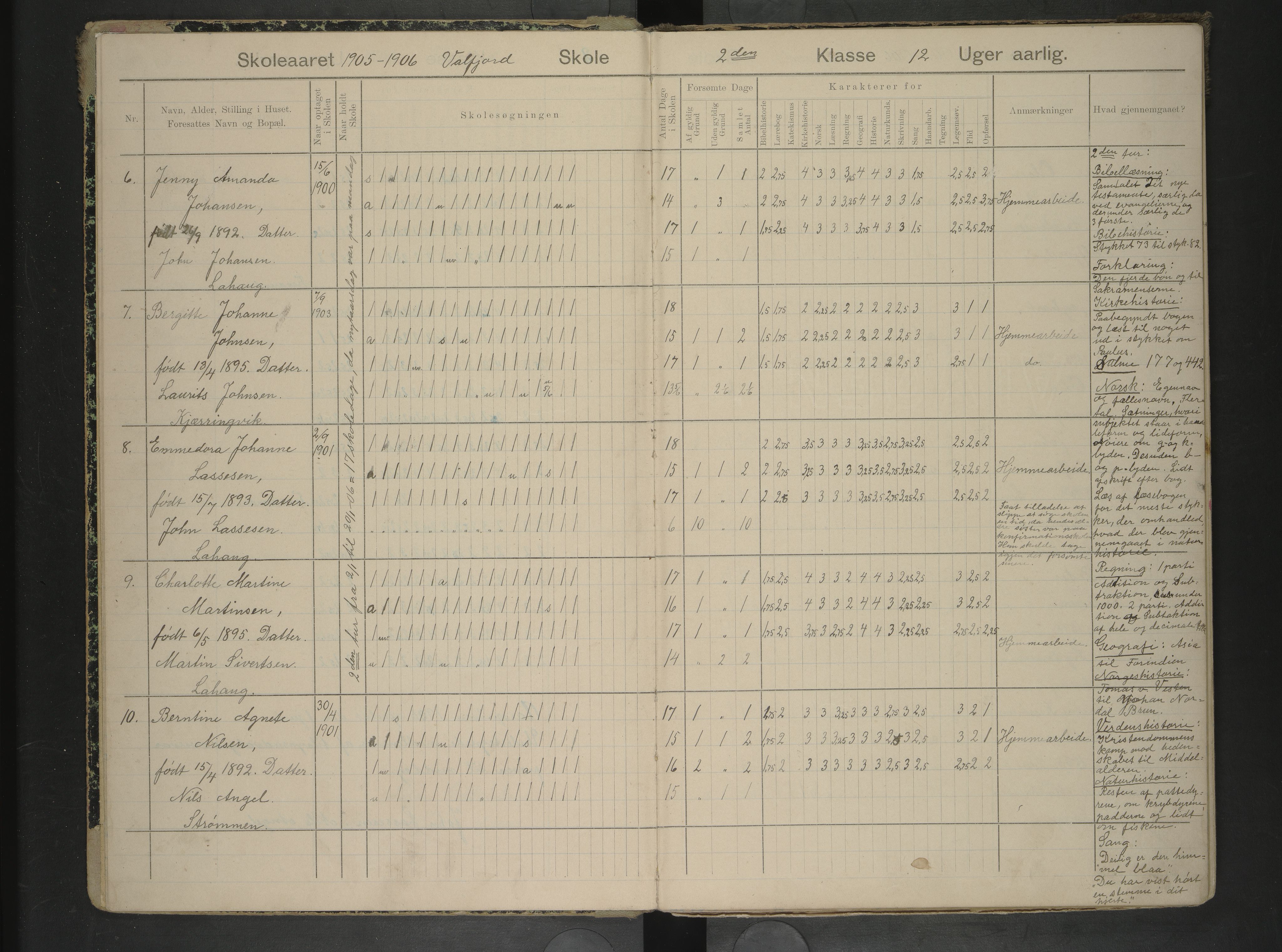 Hadsel kommune. Valfjord skolekrets, AIN/K-18660.510.49/F/L0002: Skoleprotokoll for Valfjord skole 2. klasse, 1905-1920