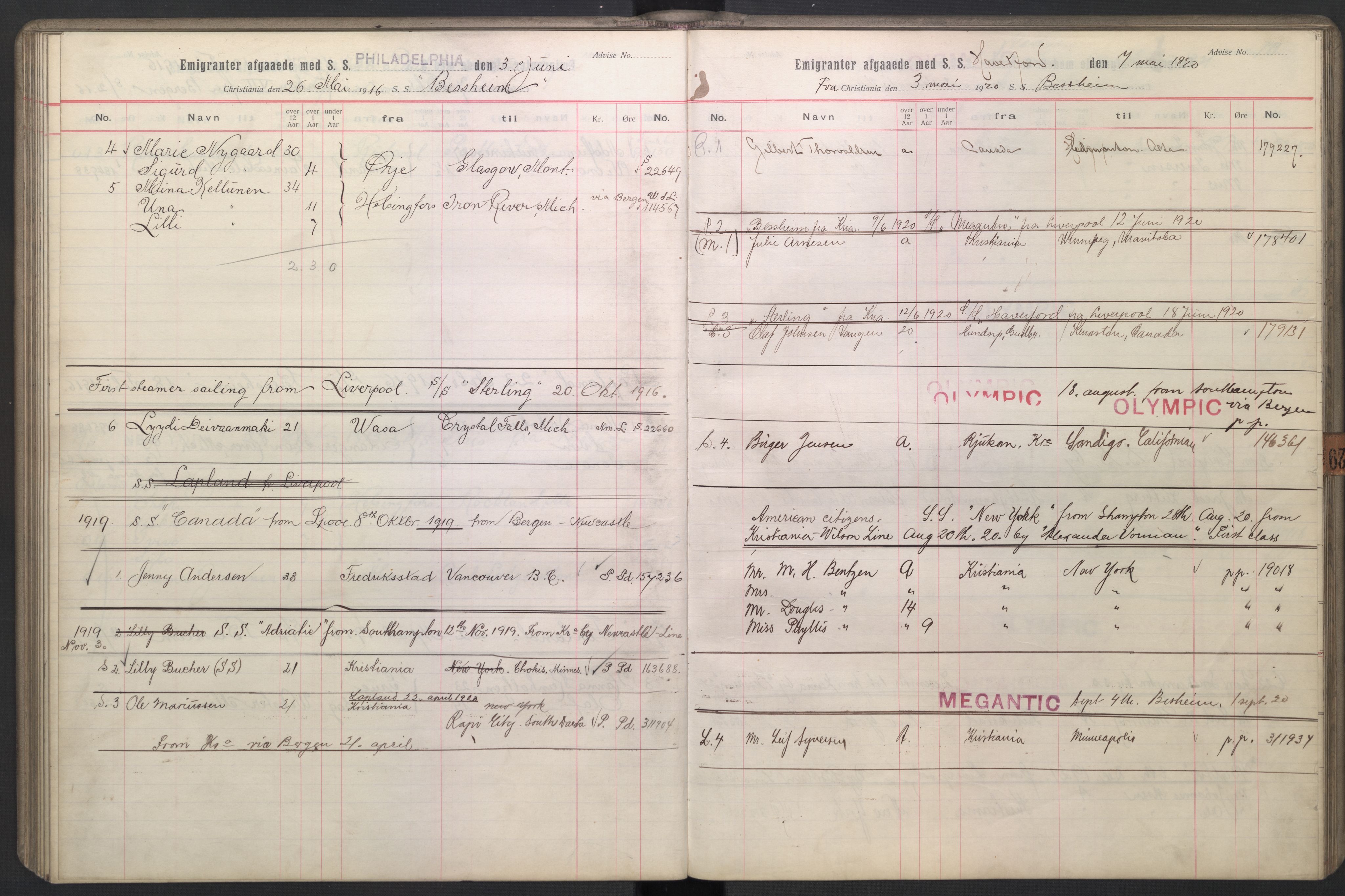 White Star-linjen, AV/SAO-PAO-0201/R/Rb/L0002: Forskudd, 1910-1922, p. 118