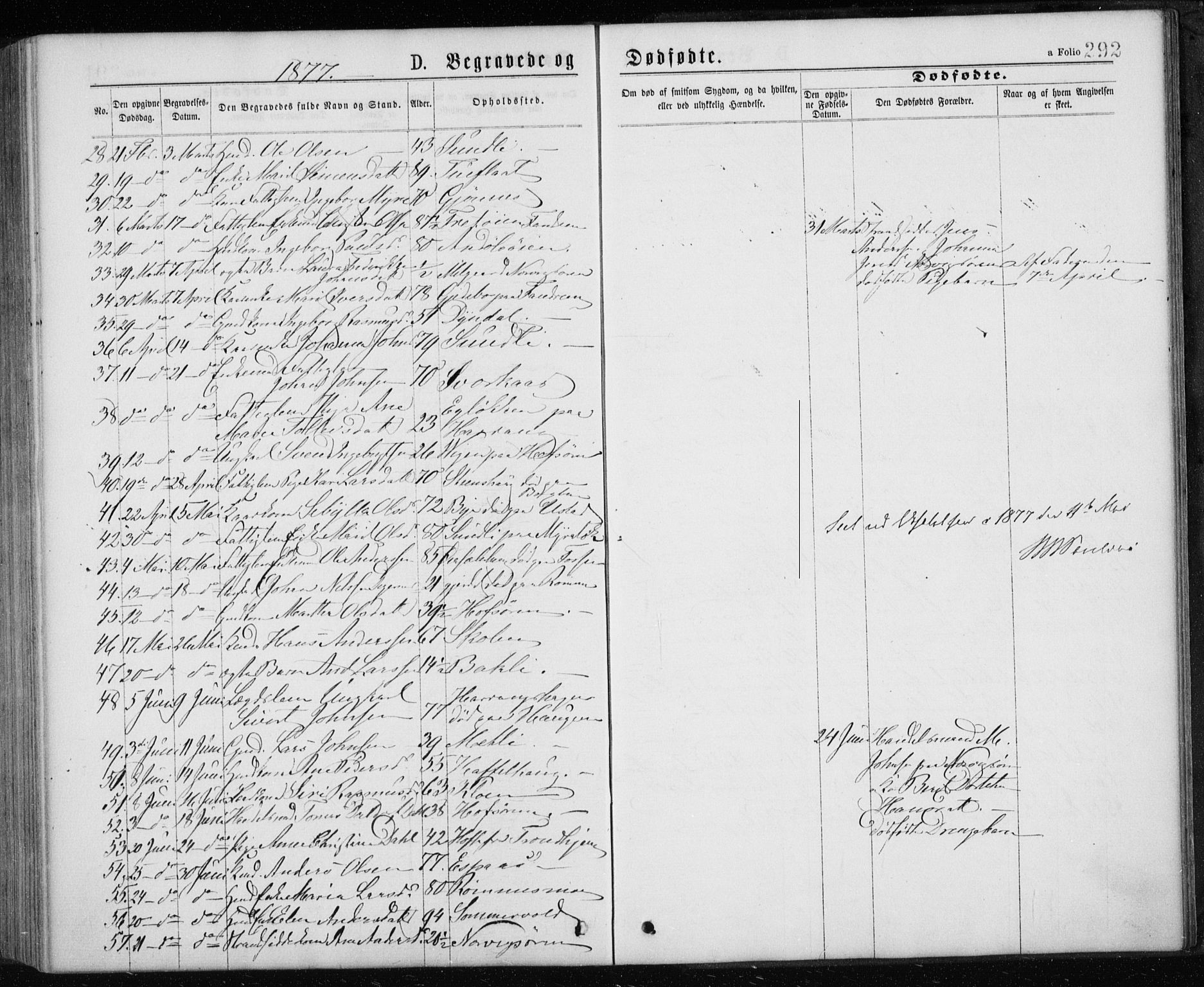 Ministerialprotokoller, klokkerbøker og fødselsregistre - Sør-Trøndelag, AV/SAT-A-1456/668/L0817: Parish register (copy) no. 668C06, 1873-1884, p. 292