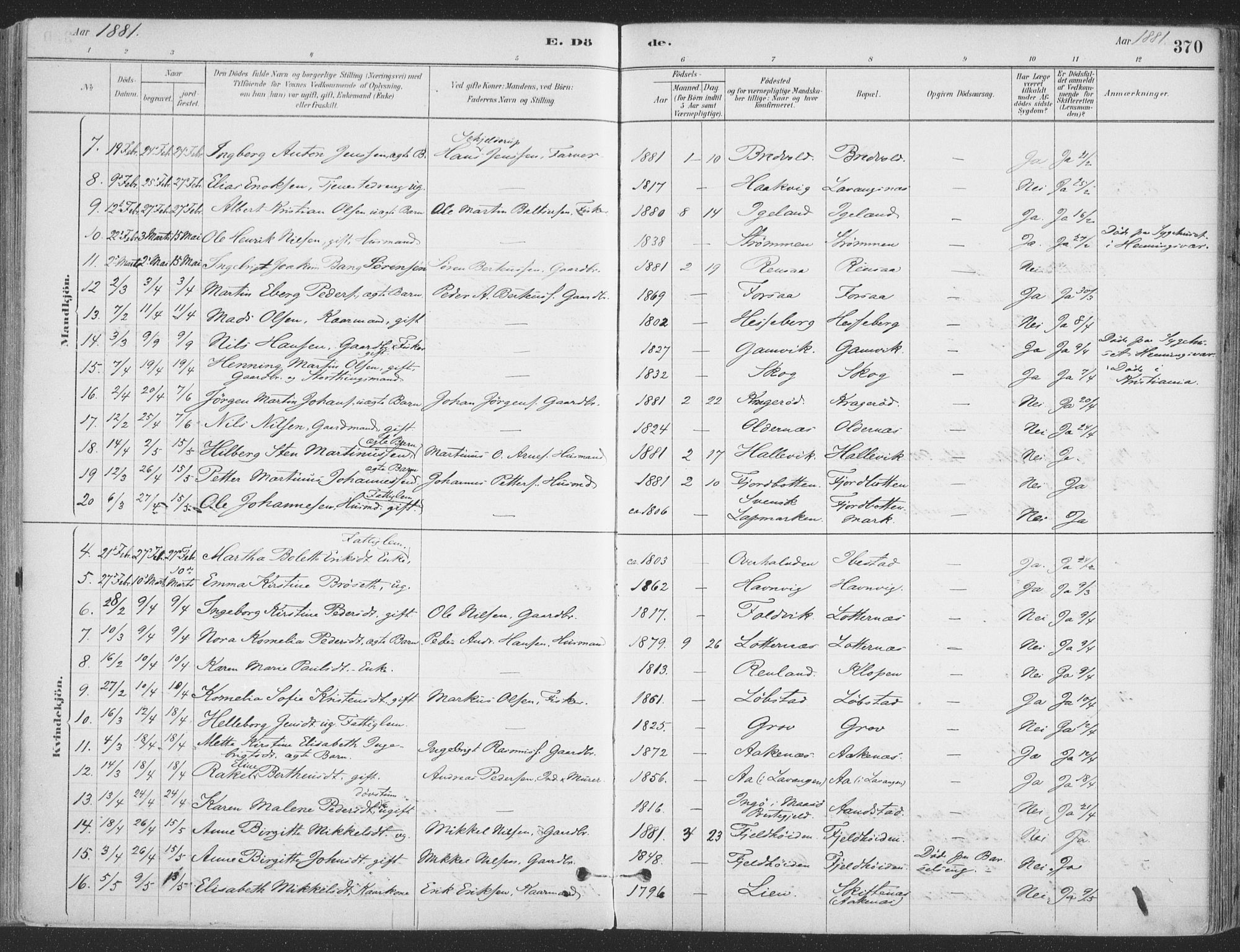 Ibestad sokneprestembete, SATØ/S-0077/H/Ha/Haa/L0011kirke: Parish register (official) no. 11, 1880-1889, p. 370