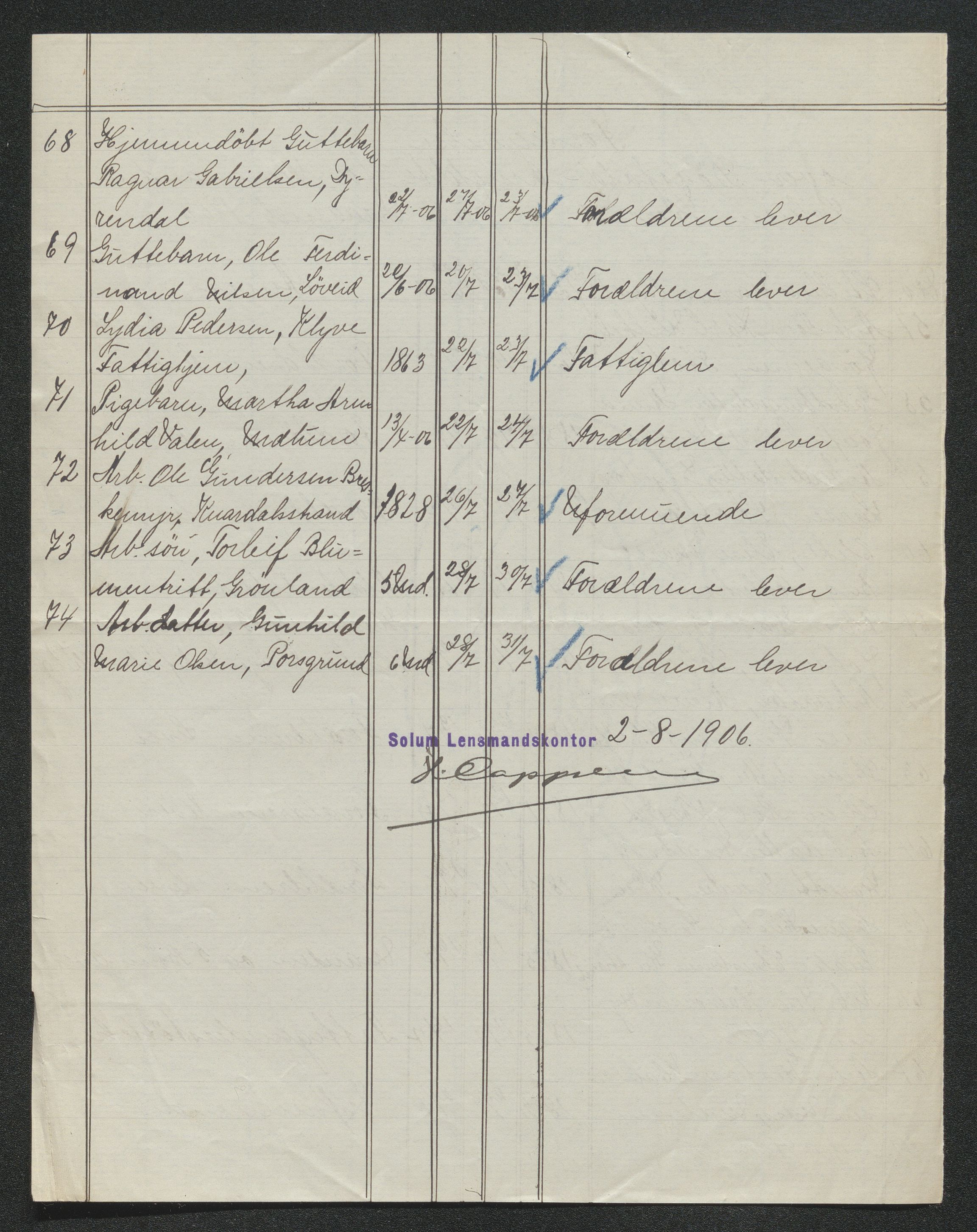 Gjerpen sorenskriveri, AV/SAKO-A-216/H/Ha/Hab/L0007: Dødsfallsmeldinger, Solum, 1899-1915, p. 265