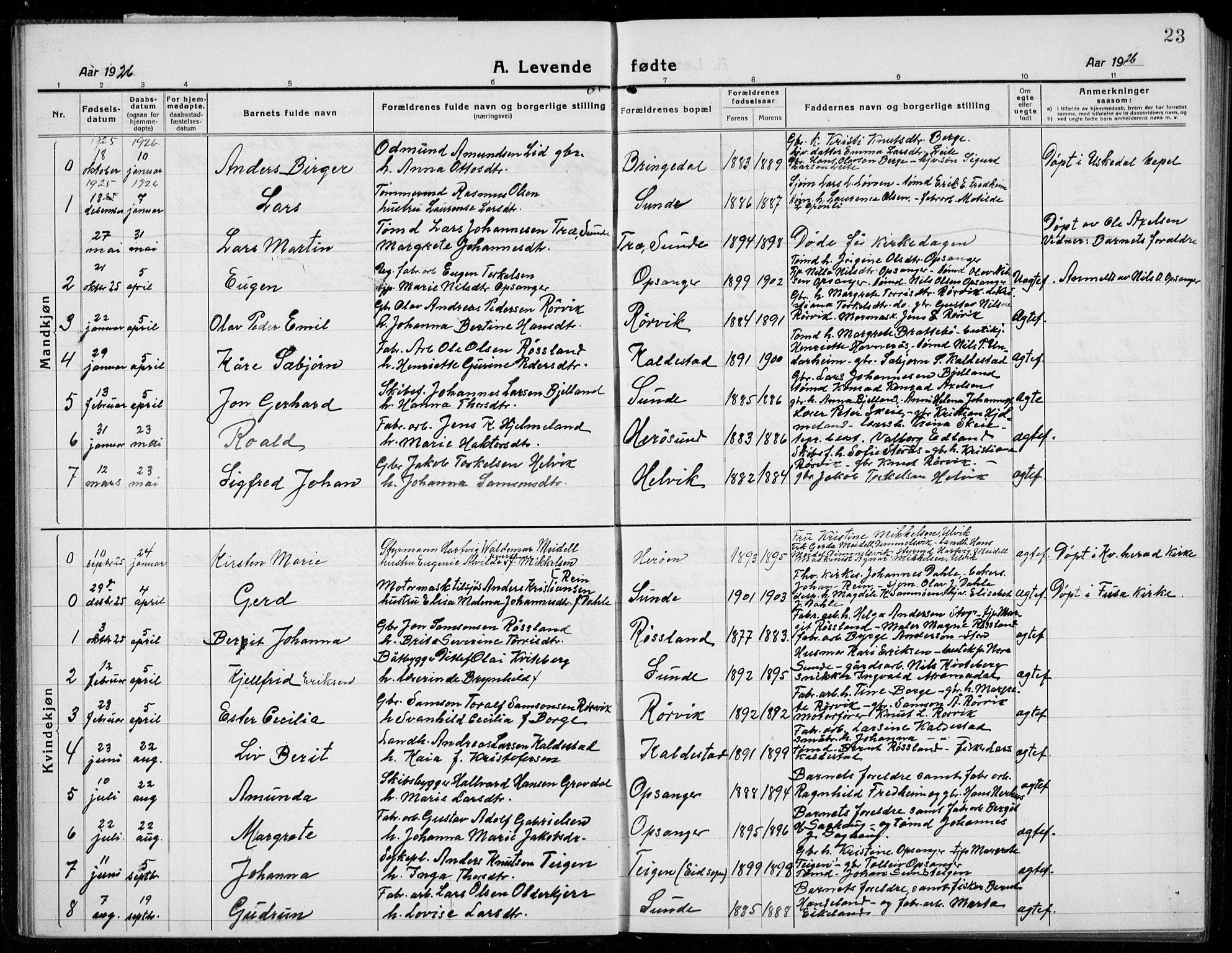 Husnes Sokneprestembete, AV/SAB-A-75901/H/Hab: Parish register (copy) no. A  3, 1915-1936, p. 23