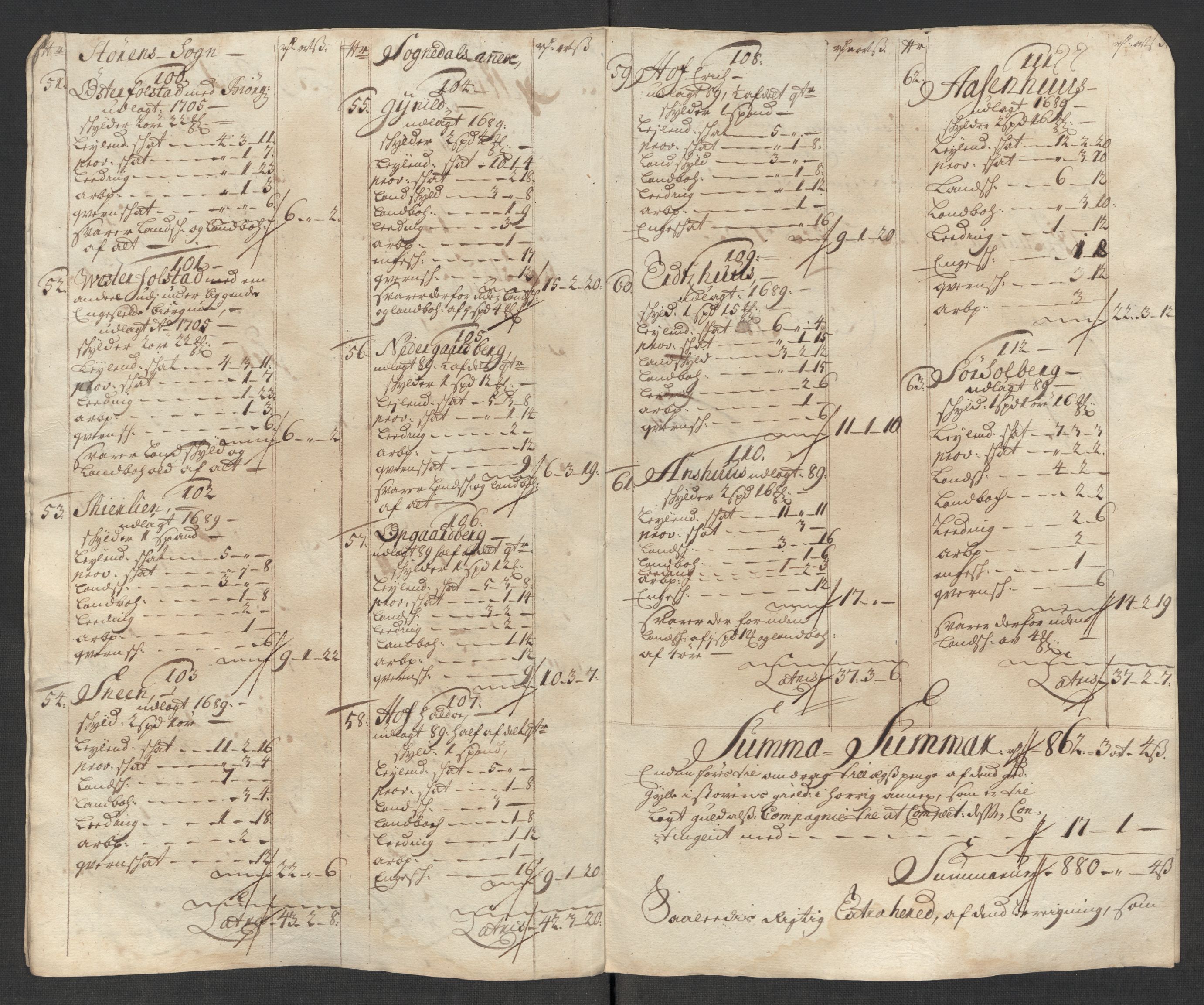 Rentekammeret inntil 1814, Reviderte regnskaper, Fogderegnskap, RA/EA-4092/R60/L3966: Fogderegnskap Orkdal og Gauldal, 1715, p. 504