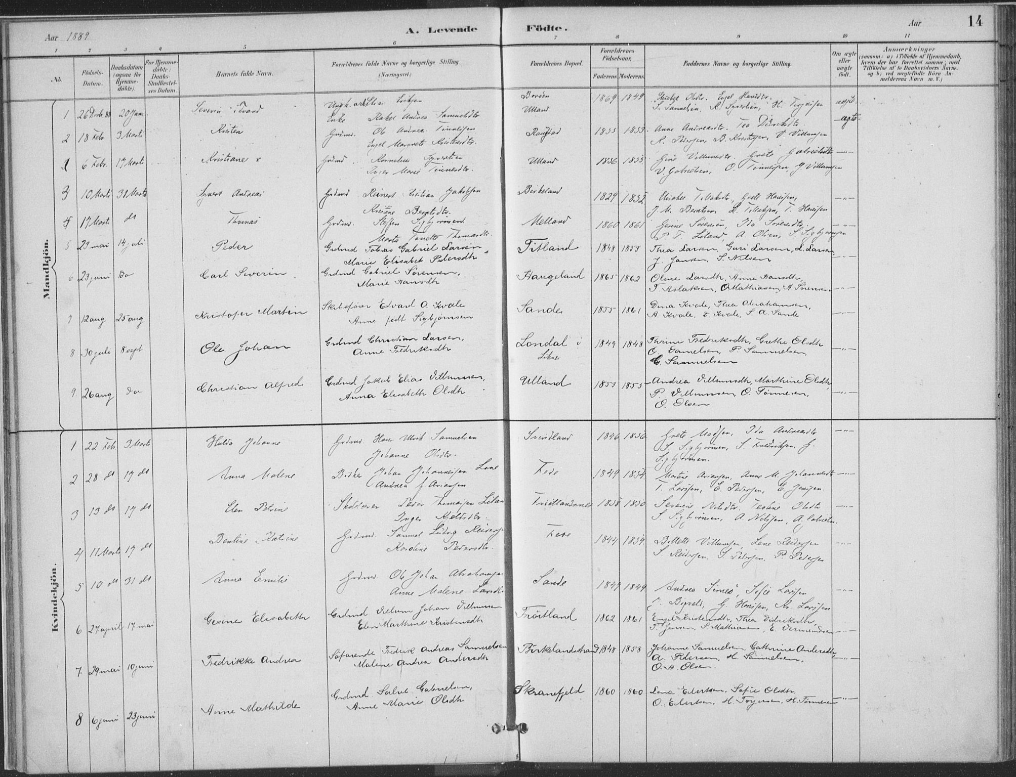 Kvinesdal sokneprestkontor, SAK/1111-0026/F/Fa/Faa/L0004: Parish register (official) no. A 4, 1882-1897, p. 14
