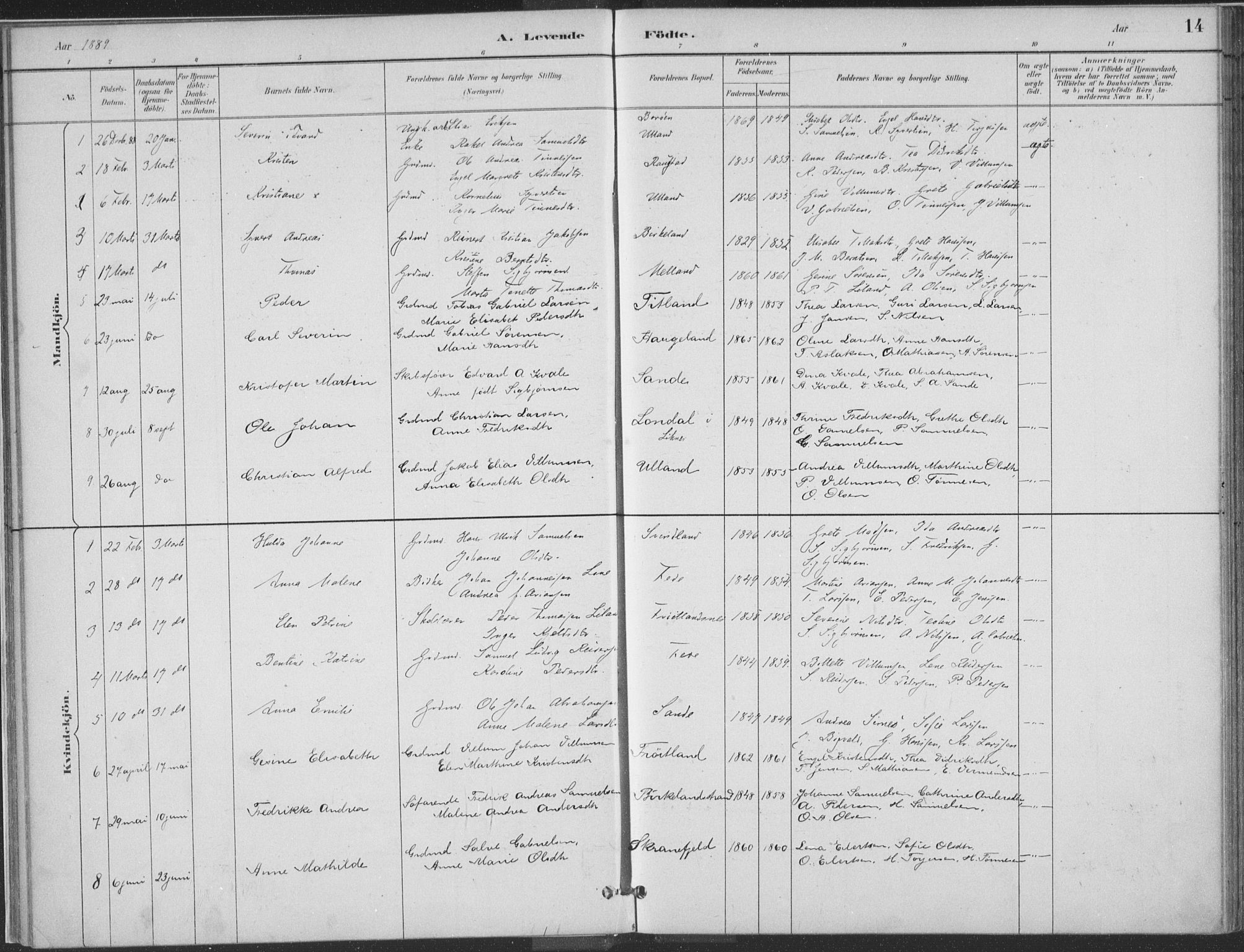 Kvinesdal sokneprestkontor, AV/SAK-1111-0026/F/Fa/Faa/L0004: Parish register (official) no. A 4, 1882-1897, p. 14