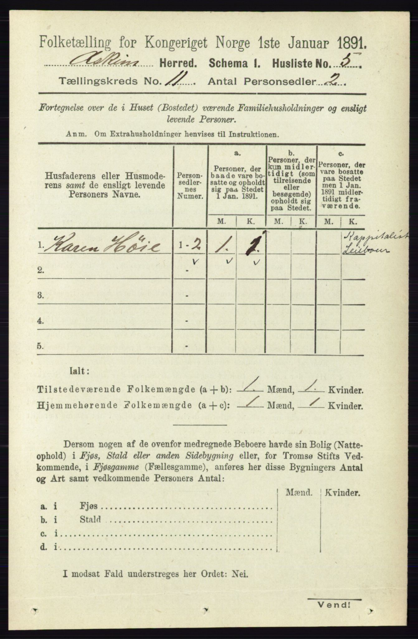 RA, 1891 census for 0124 Askim, 1891, p. 1714