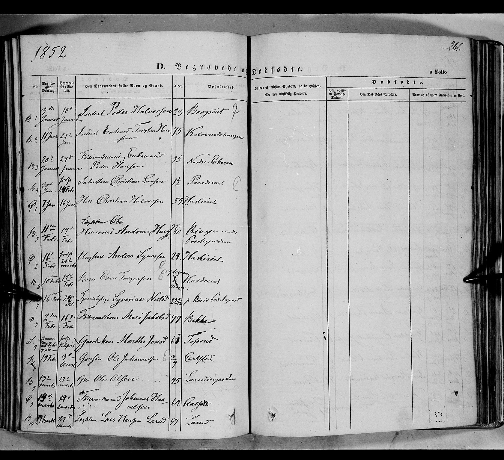 Biri prestekontor, SAH/PREST-096/H/Ha/Haa/L0005: Parish register (official) no. 5, 1843-1854, p. 261