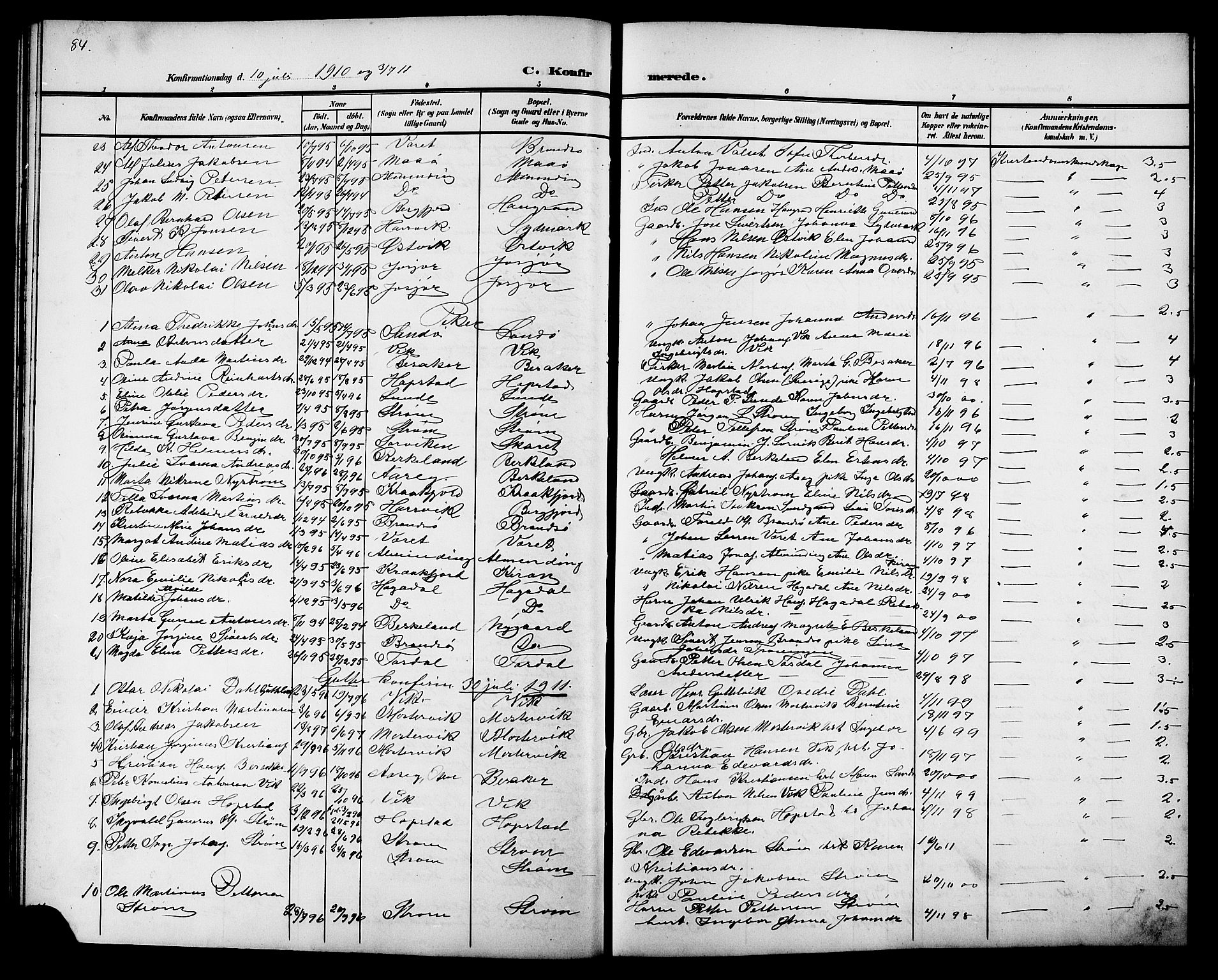 Ministerialprotokoller, klokkerbøker og fødselsregistre - Sør-Trøndelag, SAT/A-1456/657/L0717: Parish register (copy) no. 657C04, 1904-1923, p. 84