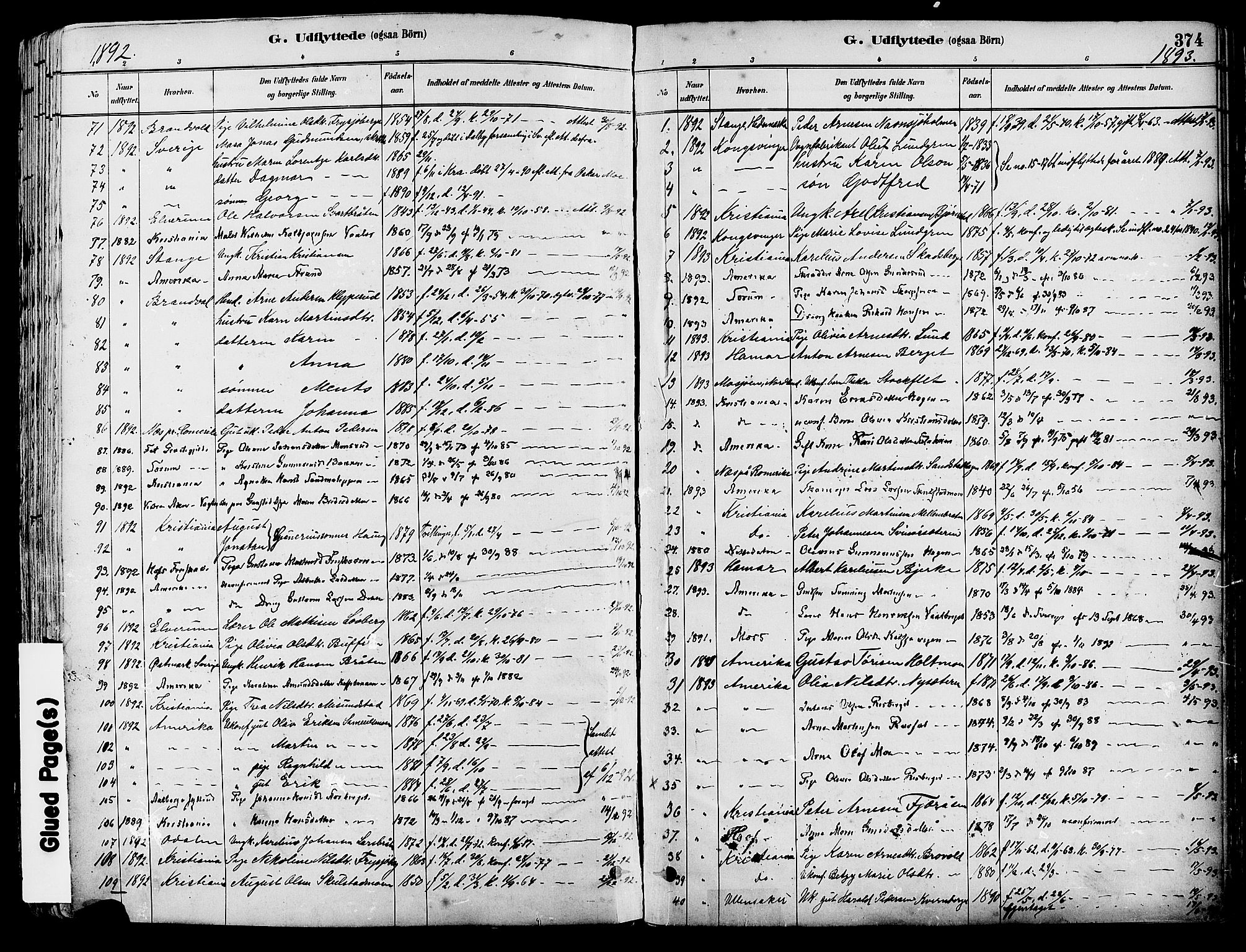 Grue prestekontor, SAH/PREST-036/H/Ha/Haa/L0012: Parish register (official) no. 12, 1881-1897, p. 374