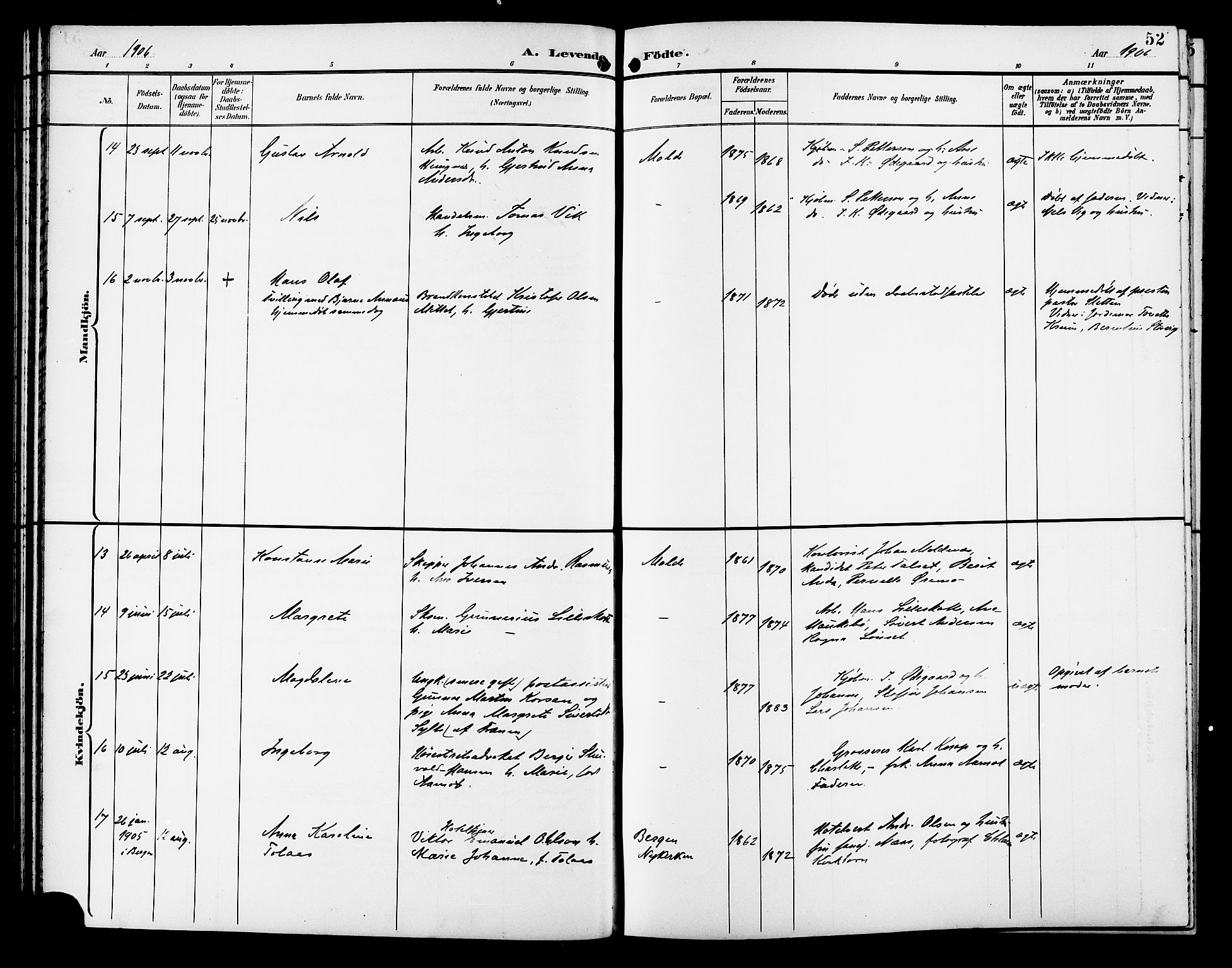 Ministerialprotokoller, klokkerbøker og fødselsregistre - Møre og Romsdal, SAT/A-1454/558/L0702: Parish register (copy) no. 558C03, 1894-1915, p. 52