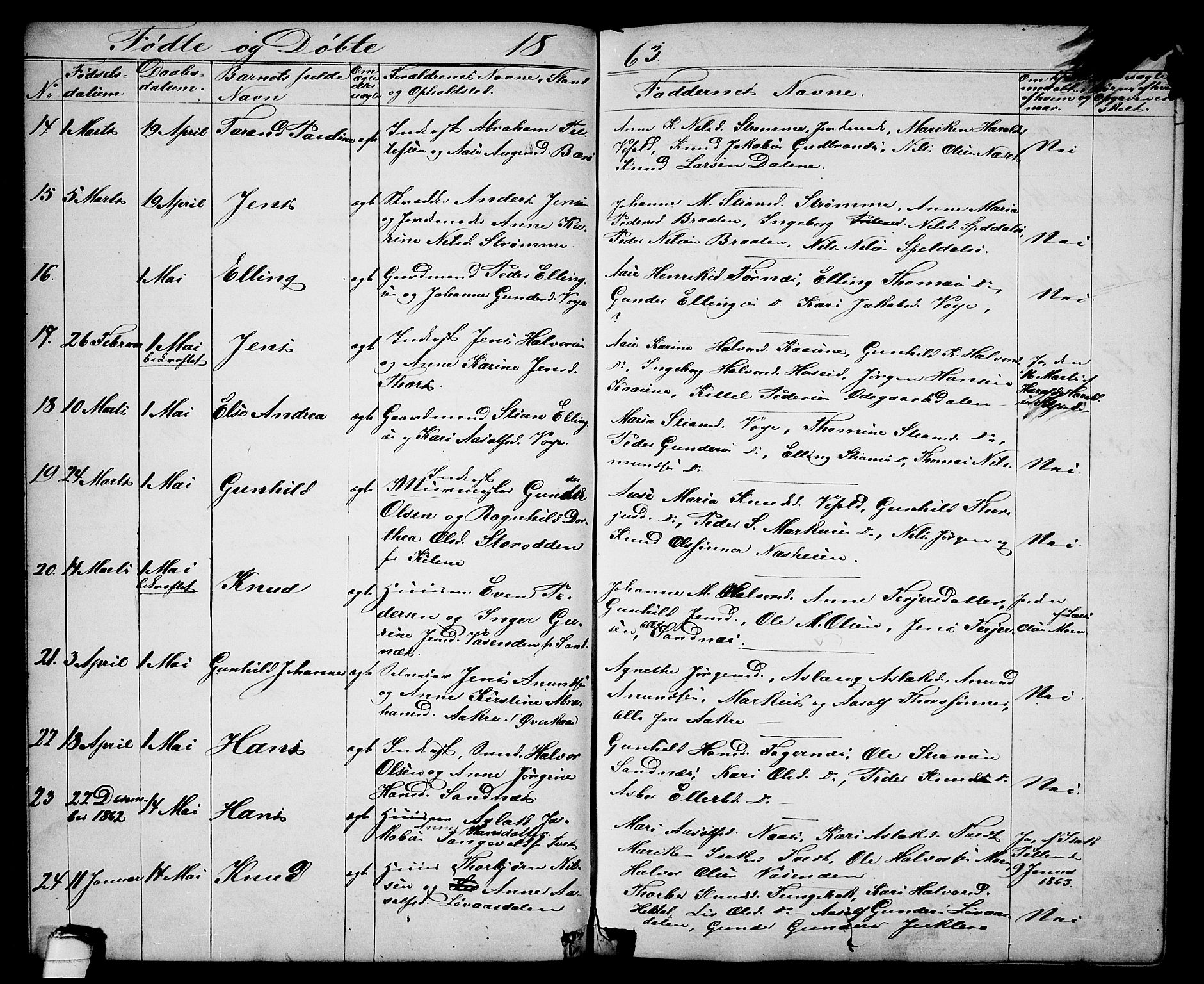 Drangedal kirkebøker, SAKO/A-258/G/Ga/L0002: Parish register (copy) no. I 2, 1856-1887, p. 47