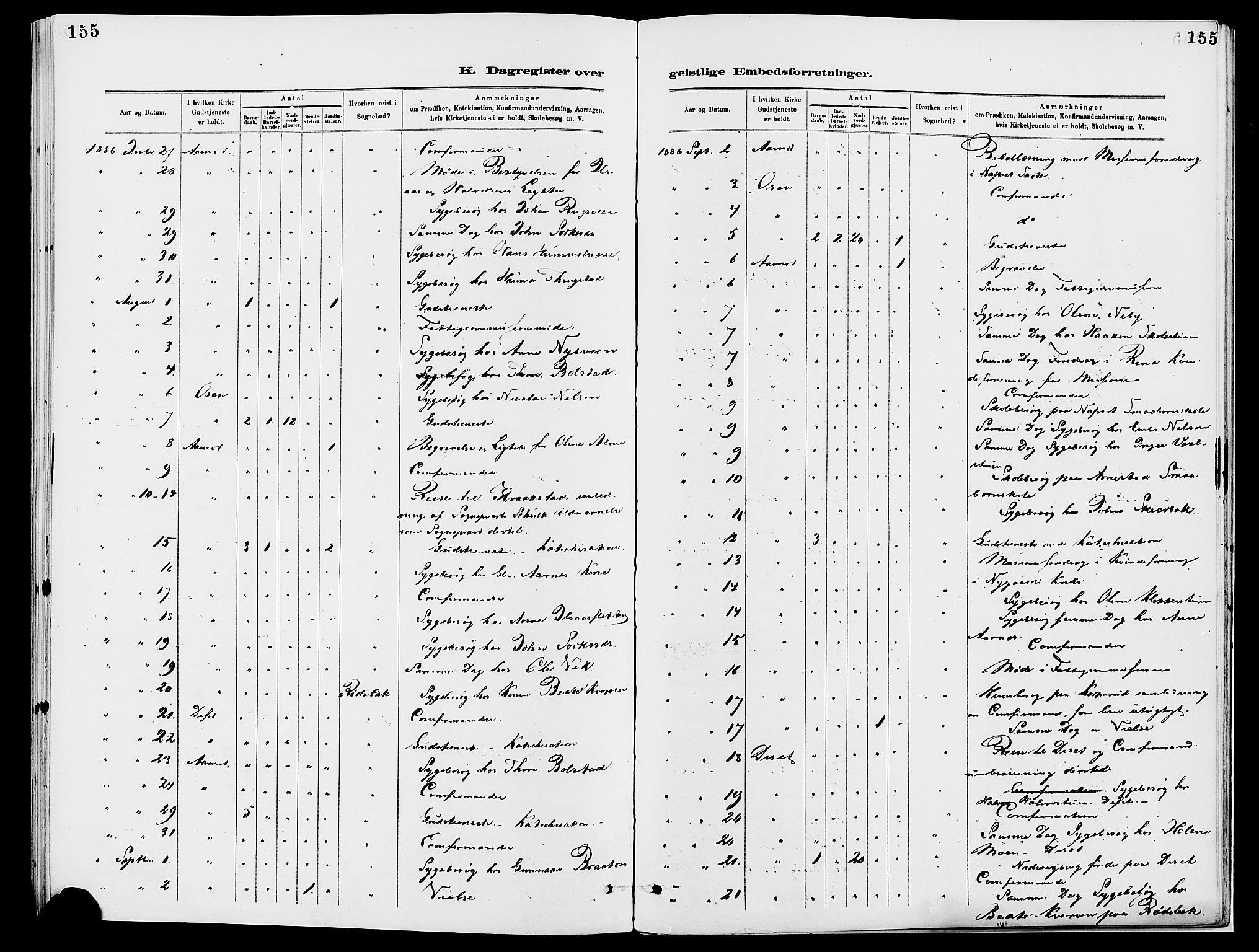 Åmot prestekontor, Hedmark, AV/SAH-PREST-056/H/Ha/Haa/L0010: Parish register (official) no. 10, 1884-1889, p. 155