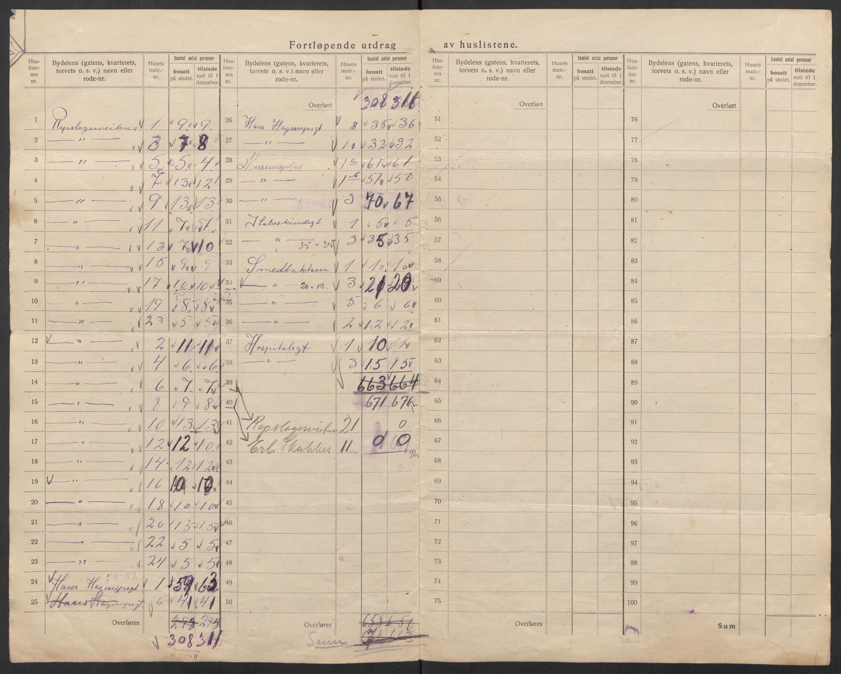 SAT, 1920 census for Trondheim, 1920, p. 78