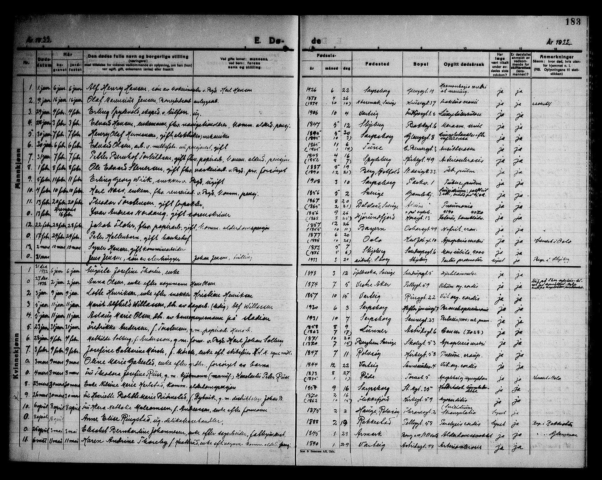 Sarpsborg prestekontor Kirkebøker, SAO/A-2006/G/Ga/L0004: Parish register (copy) no. 4, 1929-1949, p. 183