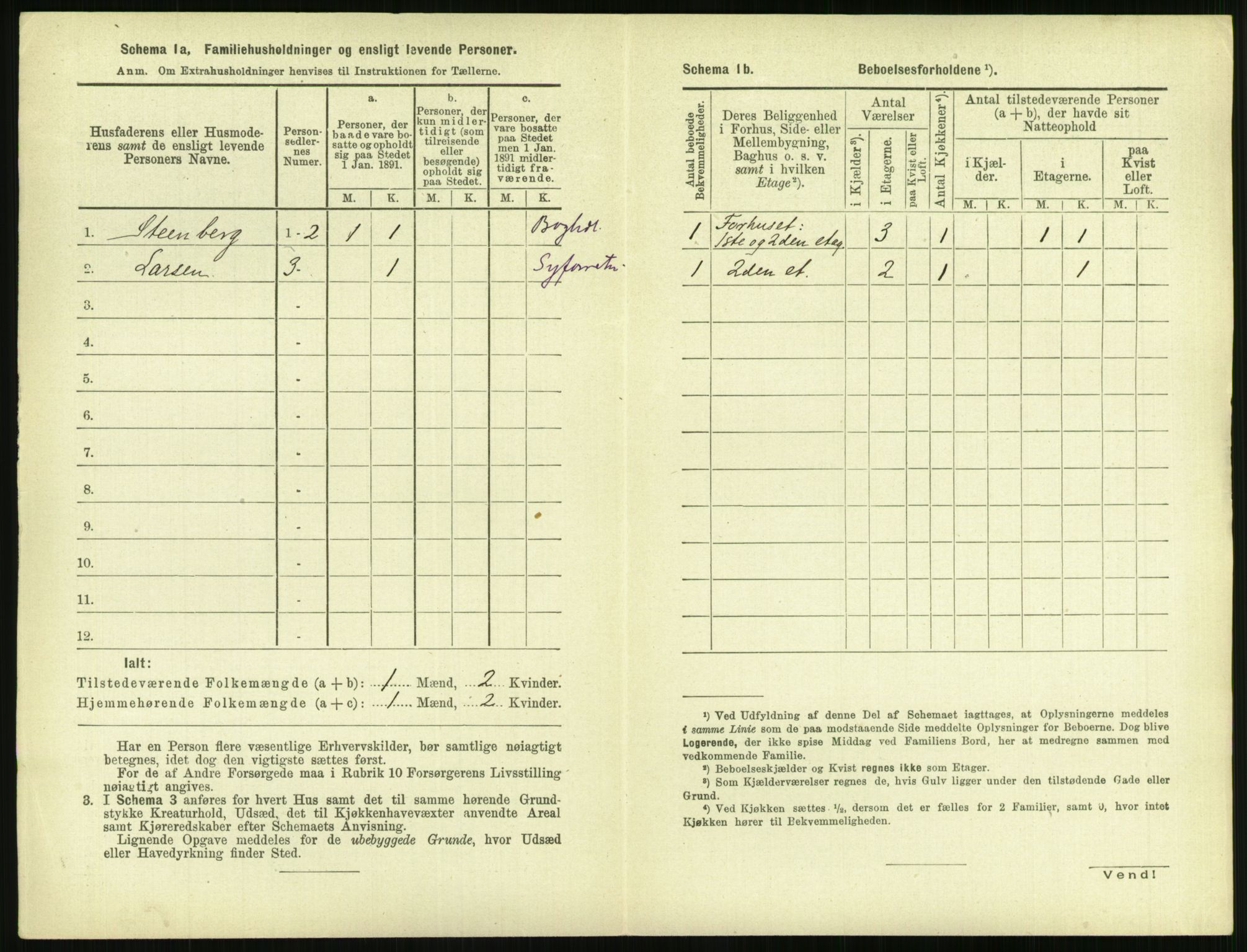 RA, 1891 census for 1103 Stavanger, 1891, p. 2796