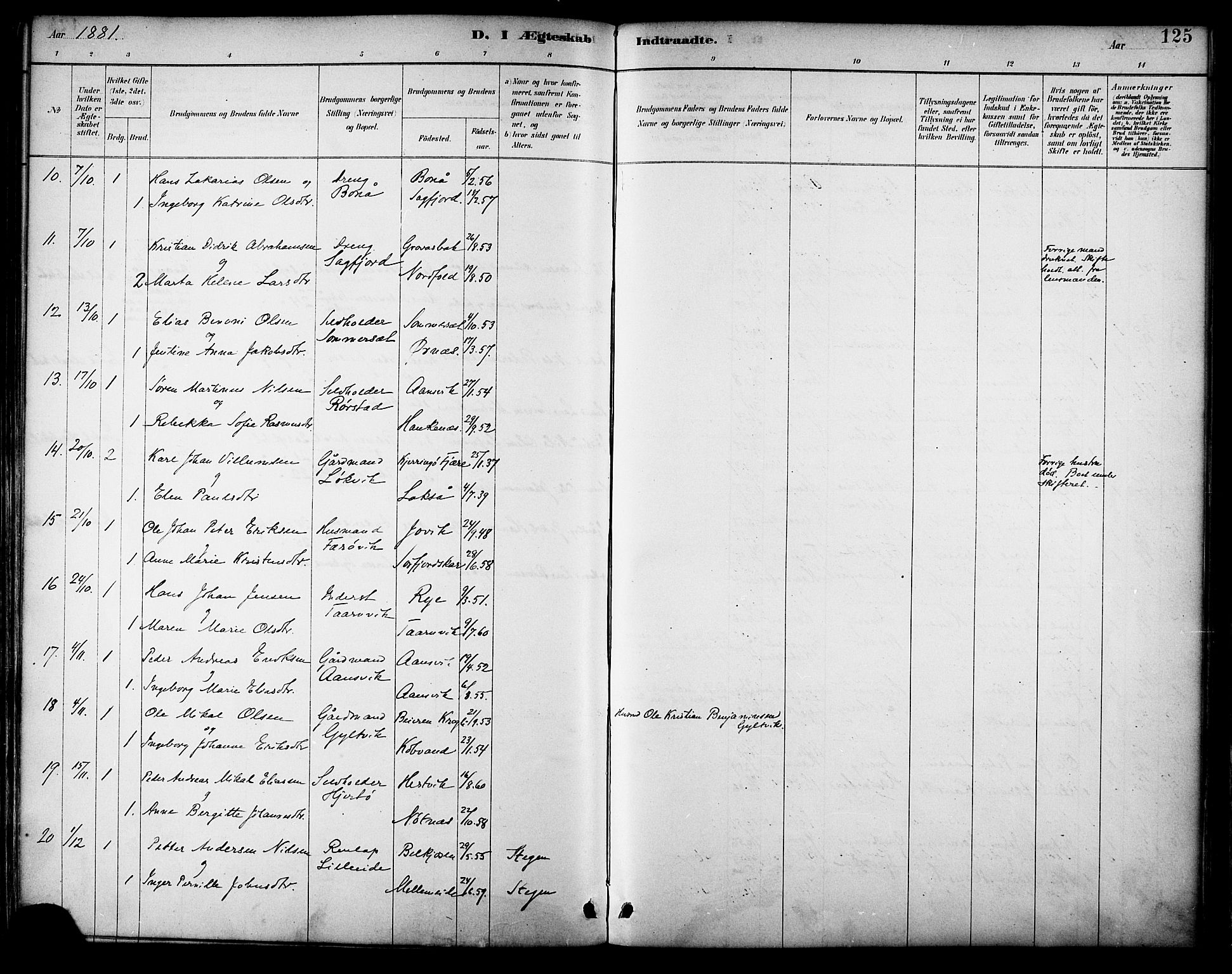 Ministerialprotokoller, klokkerbøker og fødselsregistre - Nordland, SAT/A-1459/854/L0778: Parish register (official) no. 854A01 /2, 1881-1888, p. 125