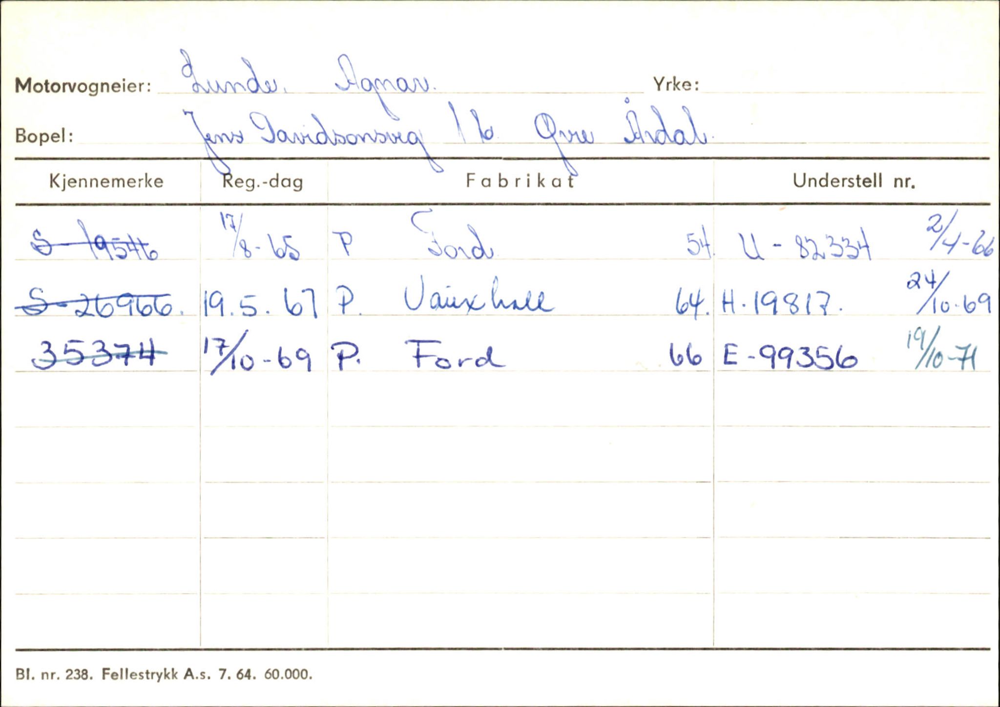 Statens vegvesen, Sogn og Fjordane vegkontor, AV/SAB-A-5301/4/F/L0145: Registerkort Vågsøy S-Å. Årdal I-P, 1945-1975, p. 1511