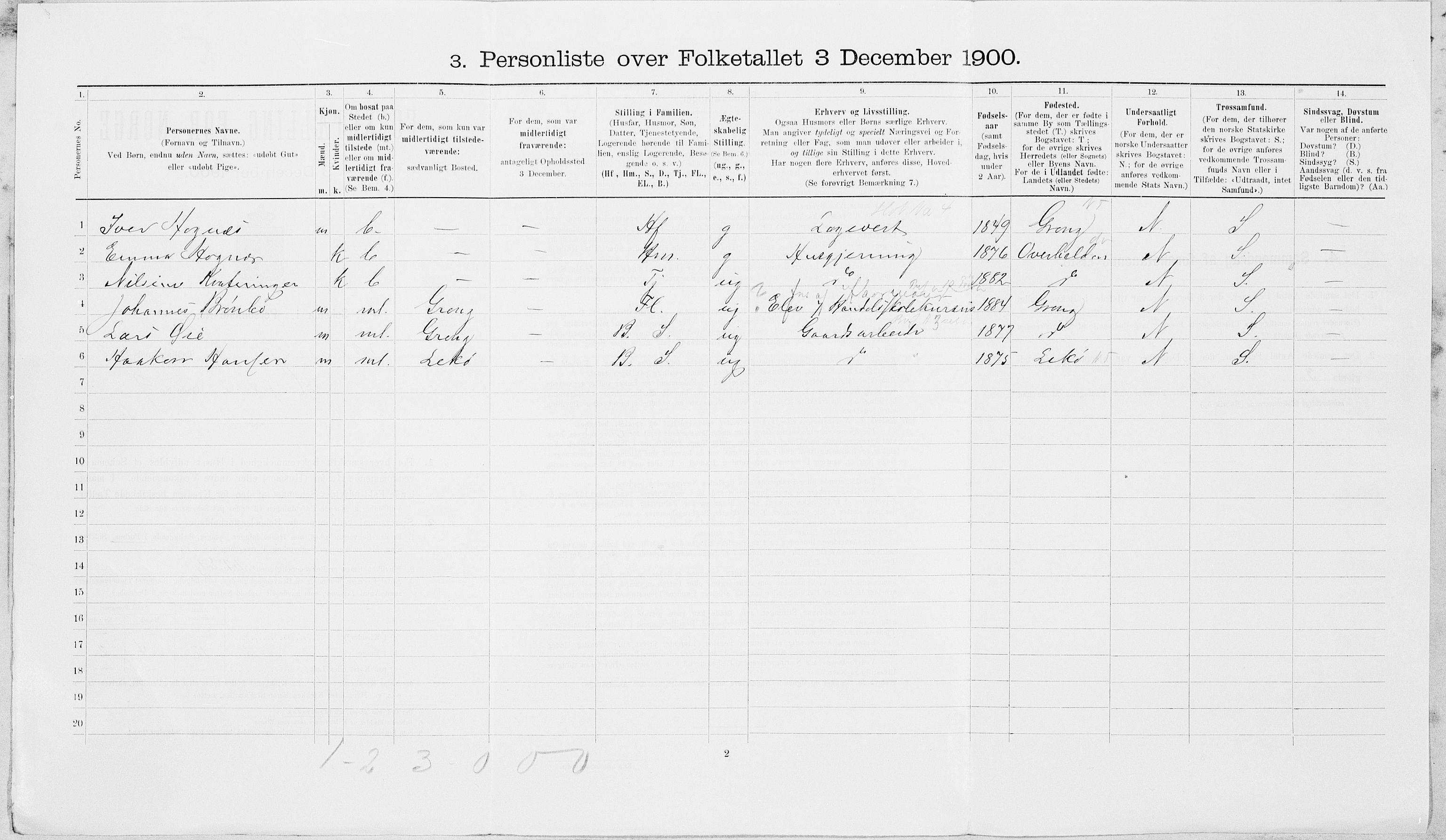 SAT, 1900 census for Namsos, 1900, p. 912