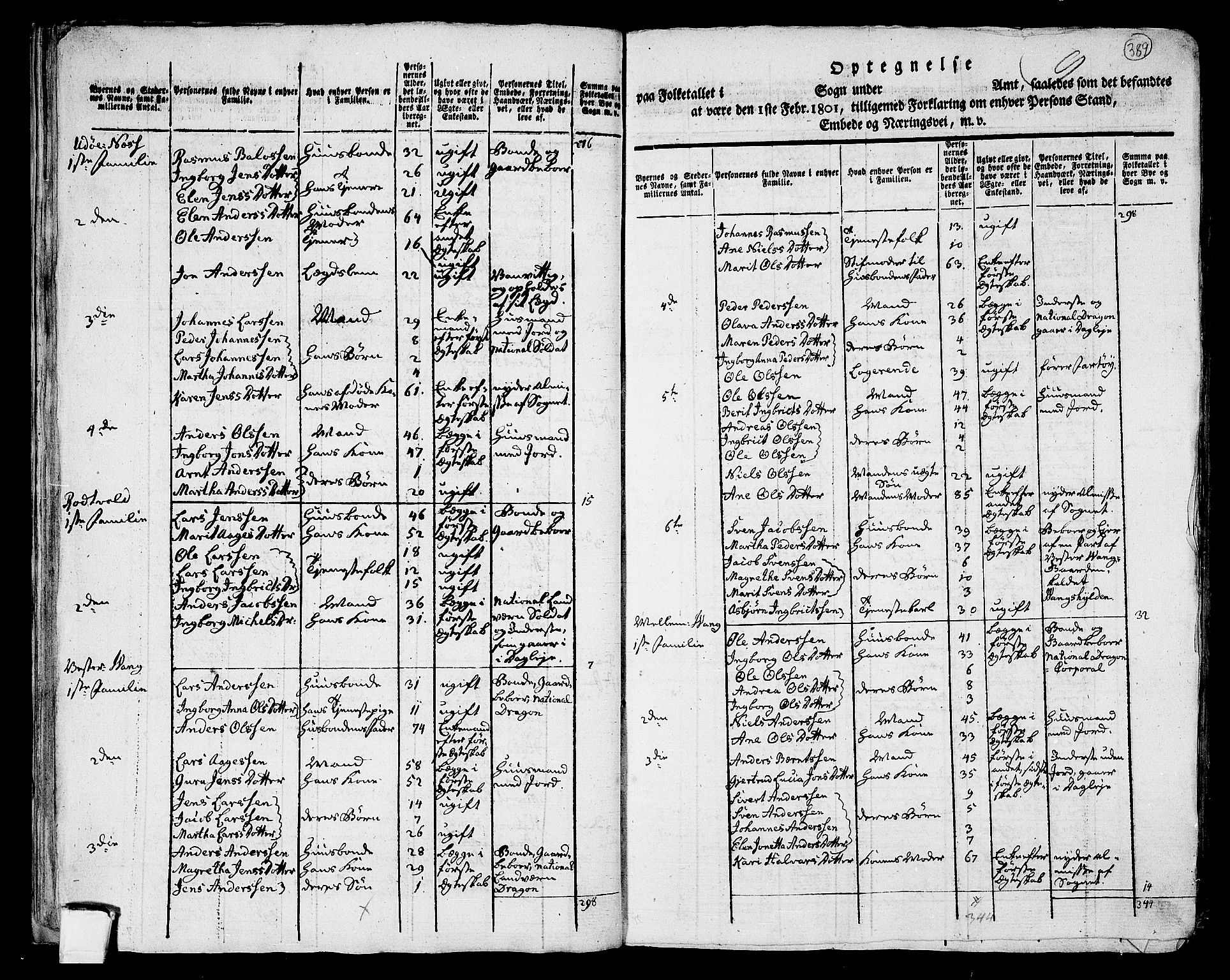 RA, 1801 census for 1729P Inderøy, 1801, p. 388b-389a