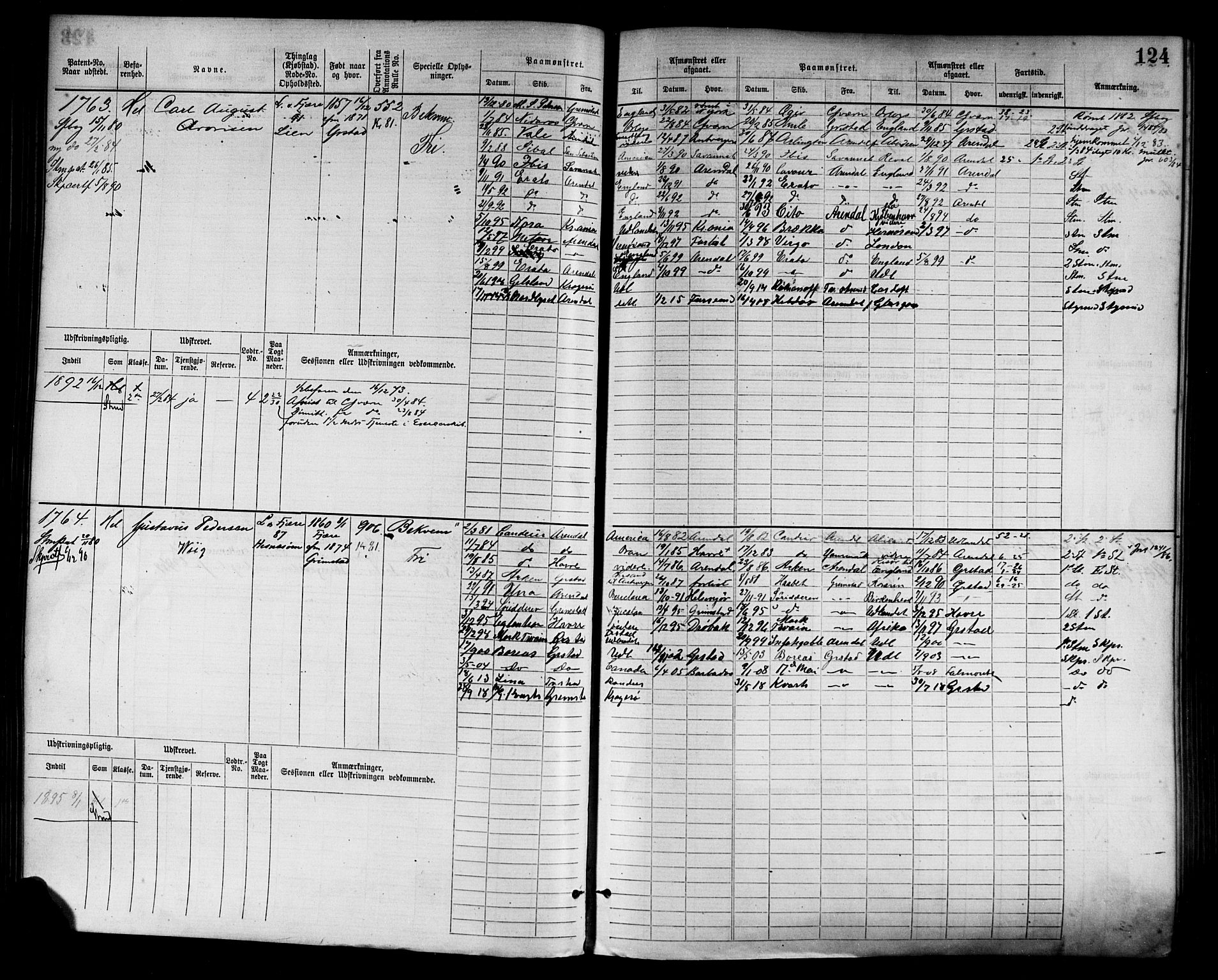 Grimstad mønstringskrets, AV/SAK-2031-0013/F/Fb/L0003: Hovedrulle nr 1517-2276, F-6, 1877-1888, p. 130