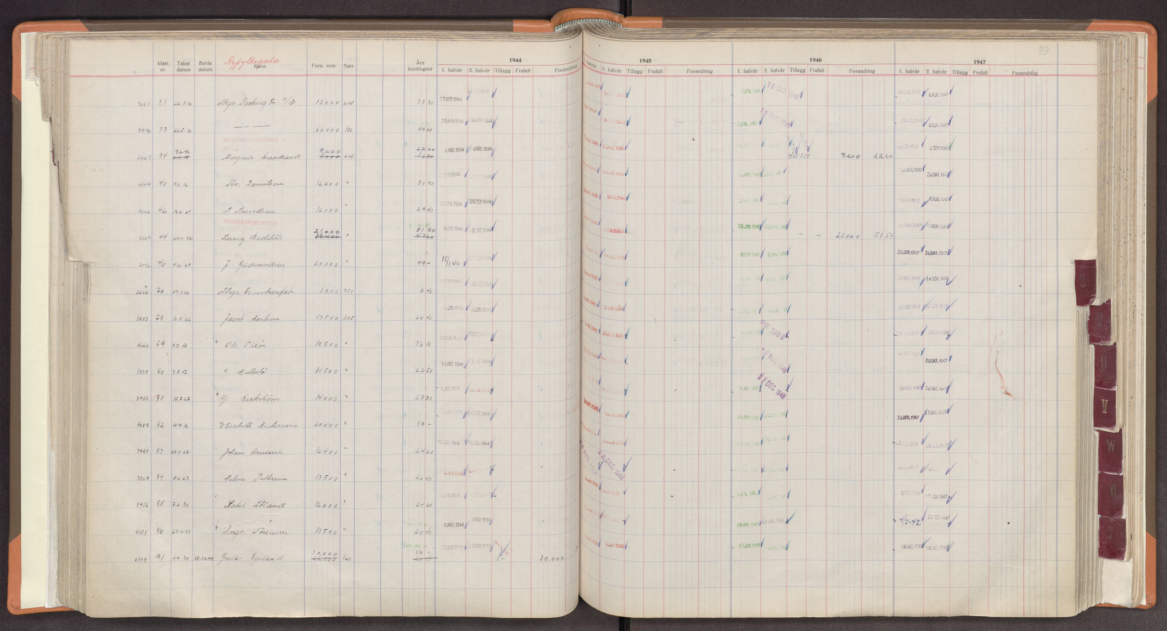 Norges Brannkasse Stavanger, AV/SAST-A-102143/F/Fc/L0009: Brannkontingentprotokoll M-Ø, 1944-1947, p. 89