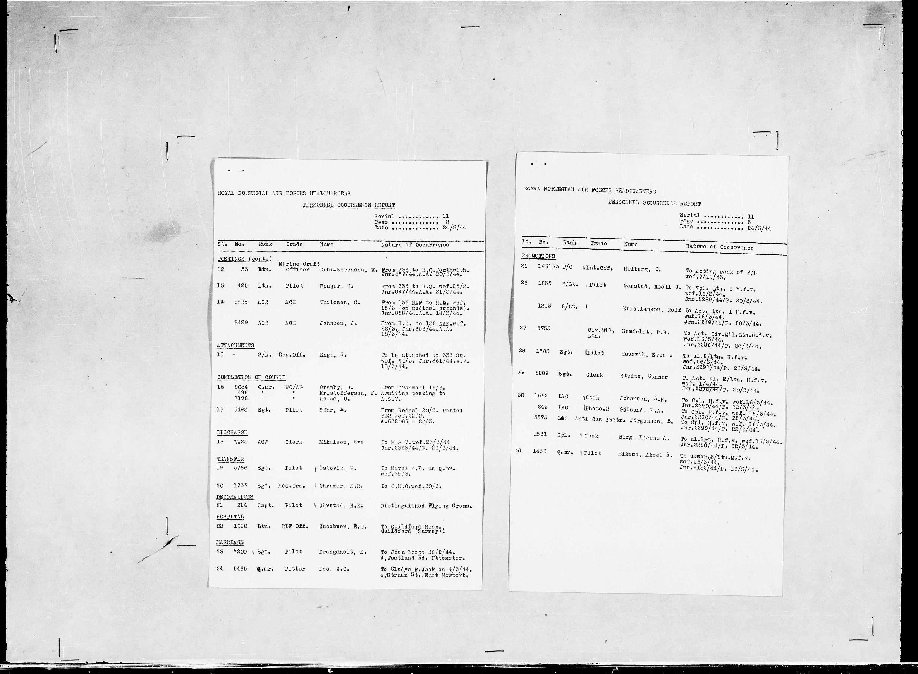 Forsvaret, Flyvåpnenes treningsleir 1940-1945, AV/RA-RAFA-3974/V/L0038: Ekspedisjonskontoret. 8. Personellkontoret, 1940-1945