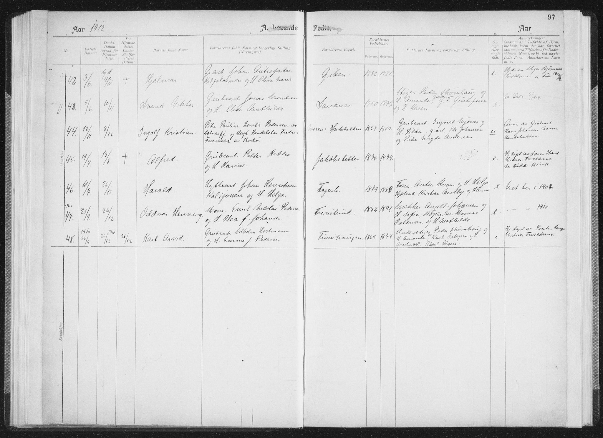 Ministerialprotokoller, klokkerbøker og fødselsregistre - Nordland, AV/SAT-A-1459/850/L0711: Curate's parish register no. 850B01, 1902-1915, p. 97